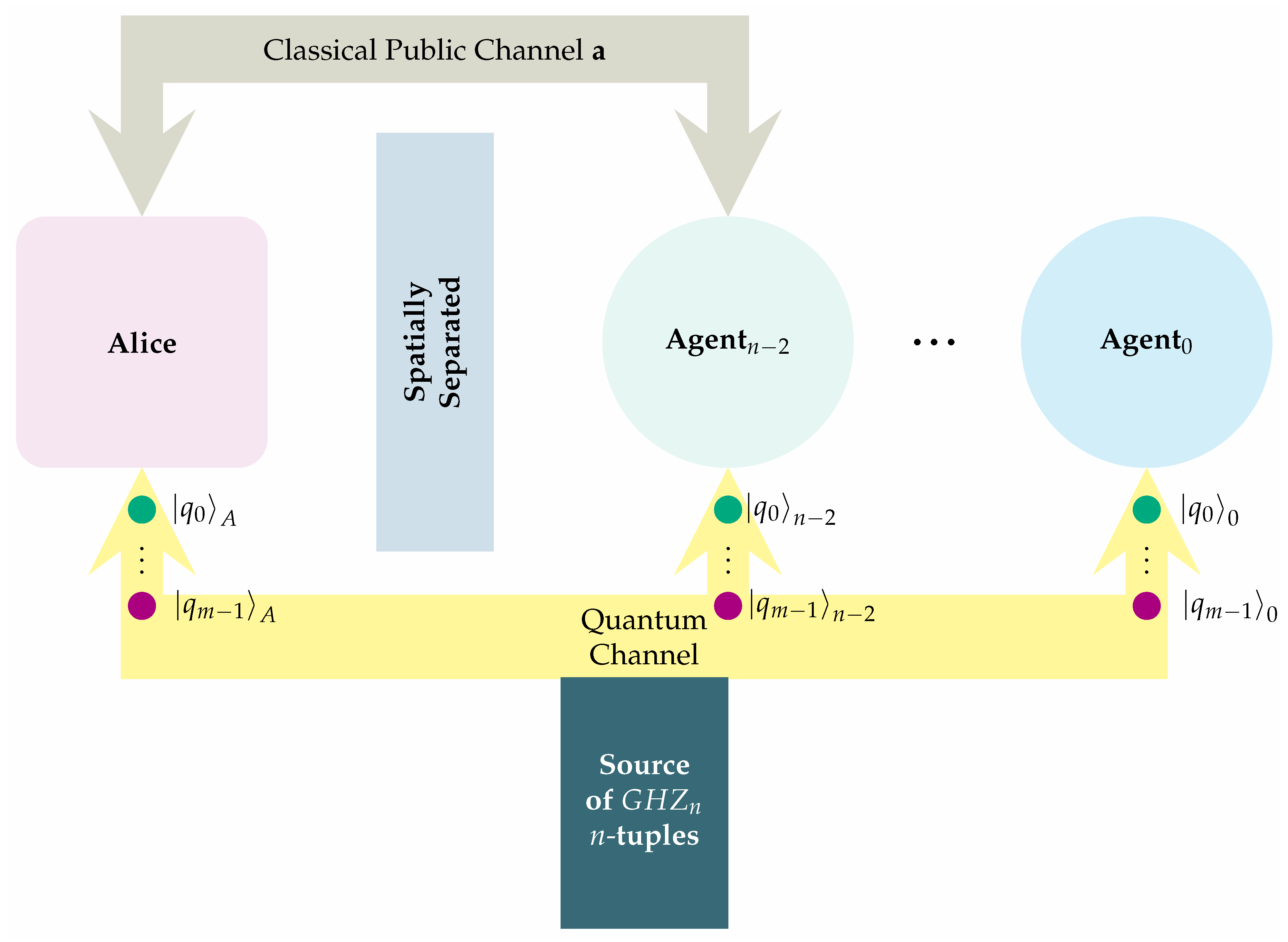 Symmetry 14 01692 g006 550