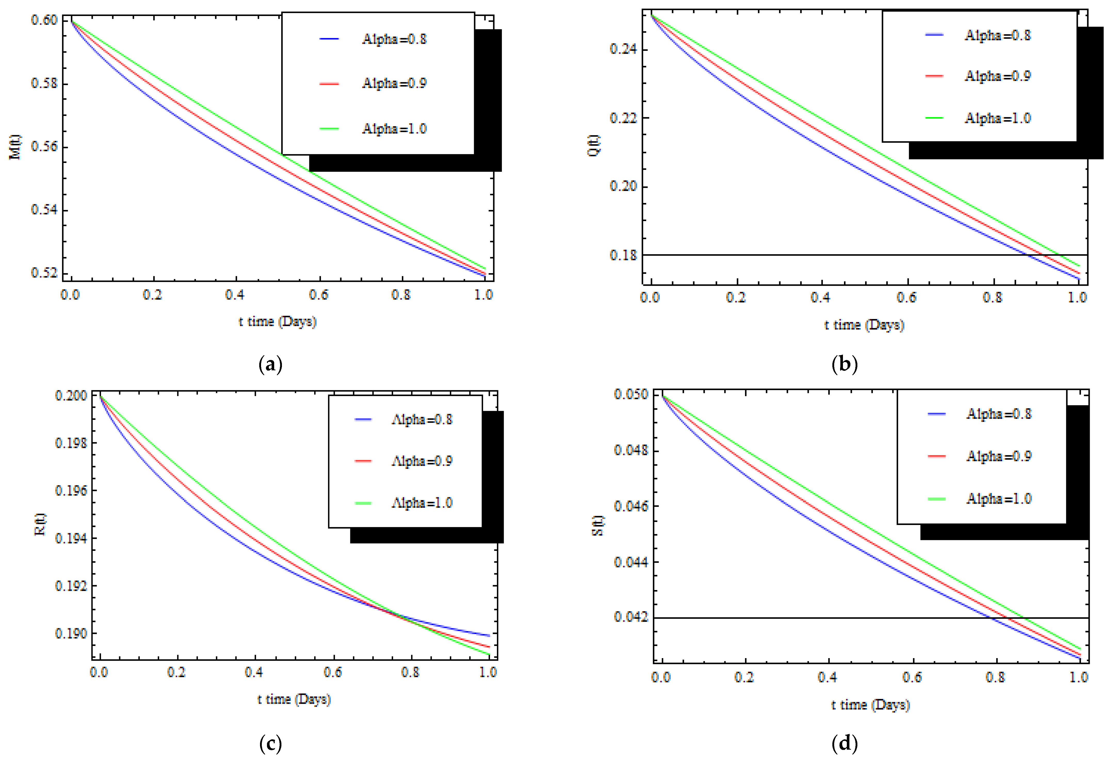 Symmetry 14 01695 g001a