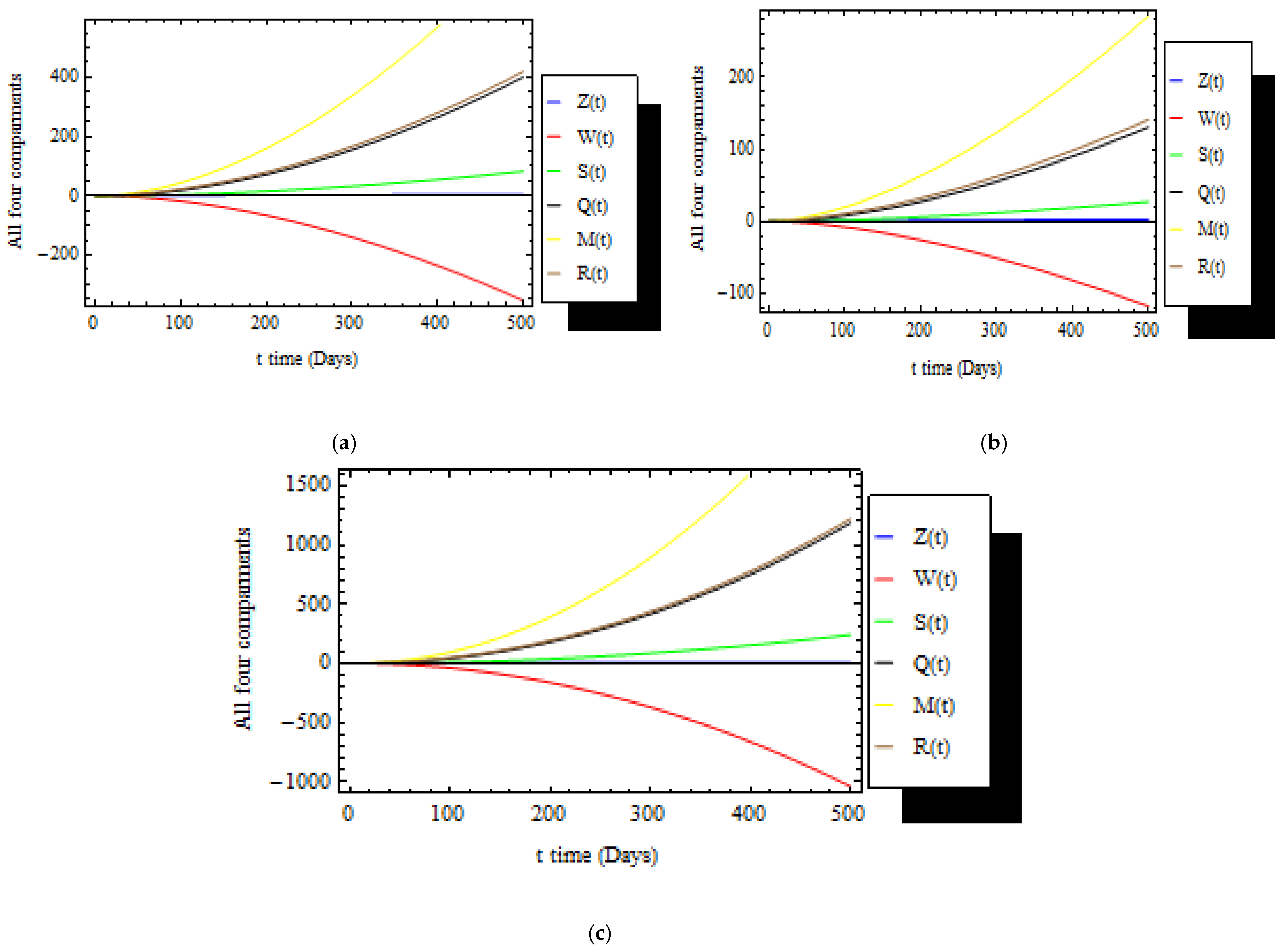 Symmetry 14 01695 g002