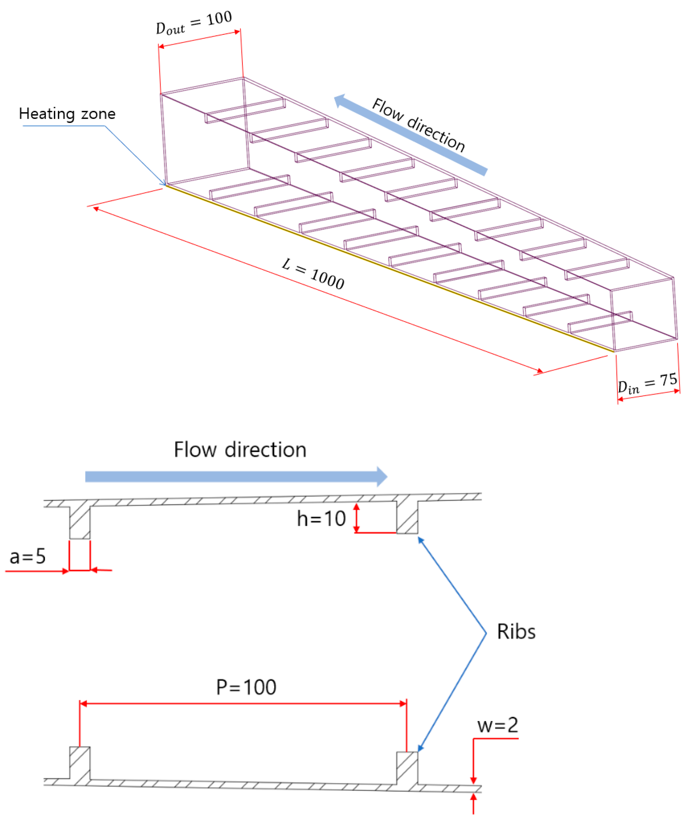 Symmetry 14 01696 g001