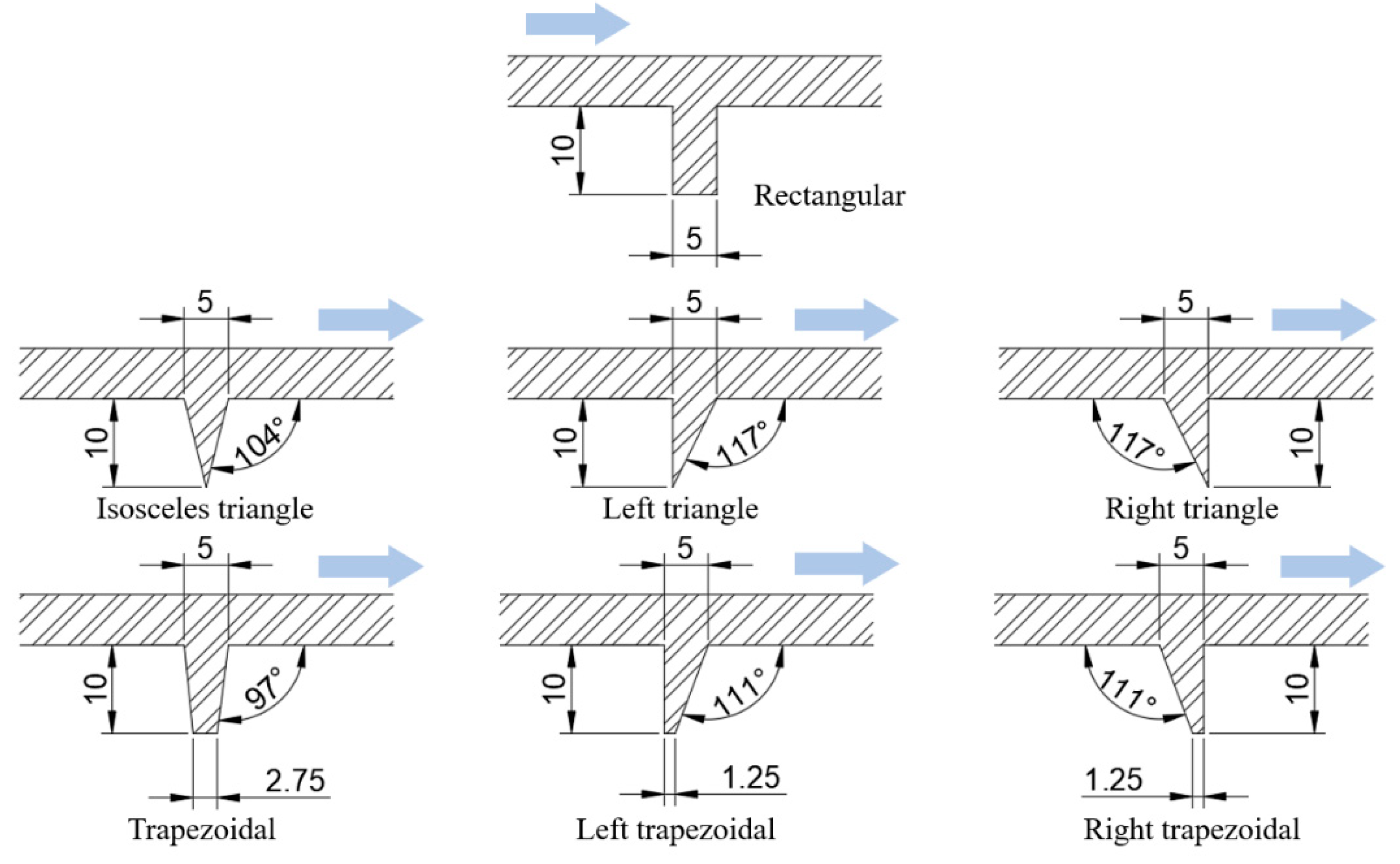 Symmetry 14 01696 g002