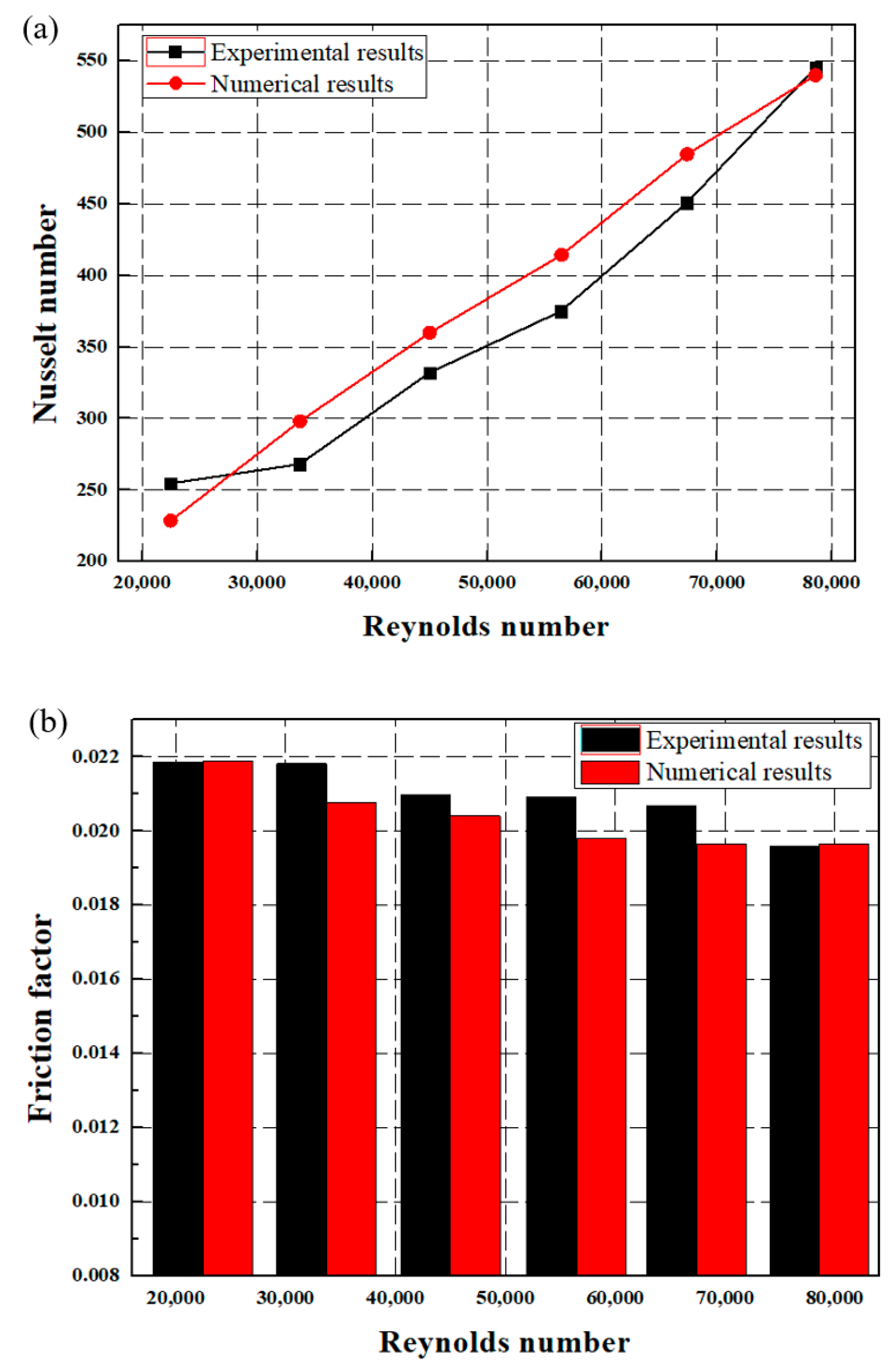 Symmetry 14 01696 g006
