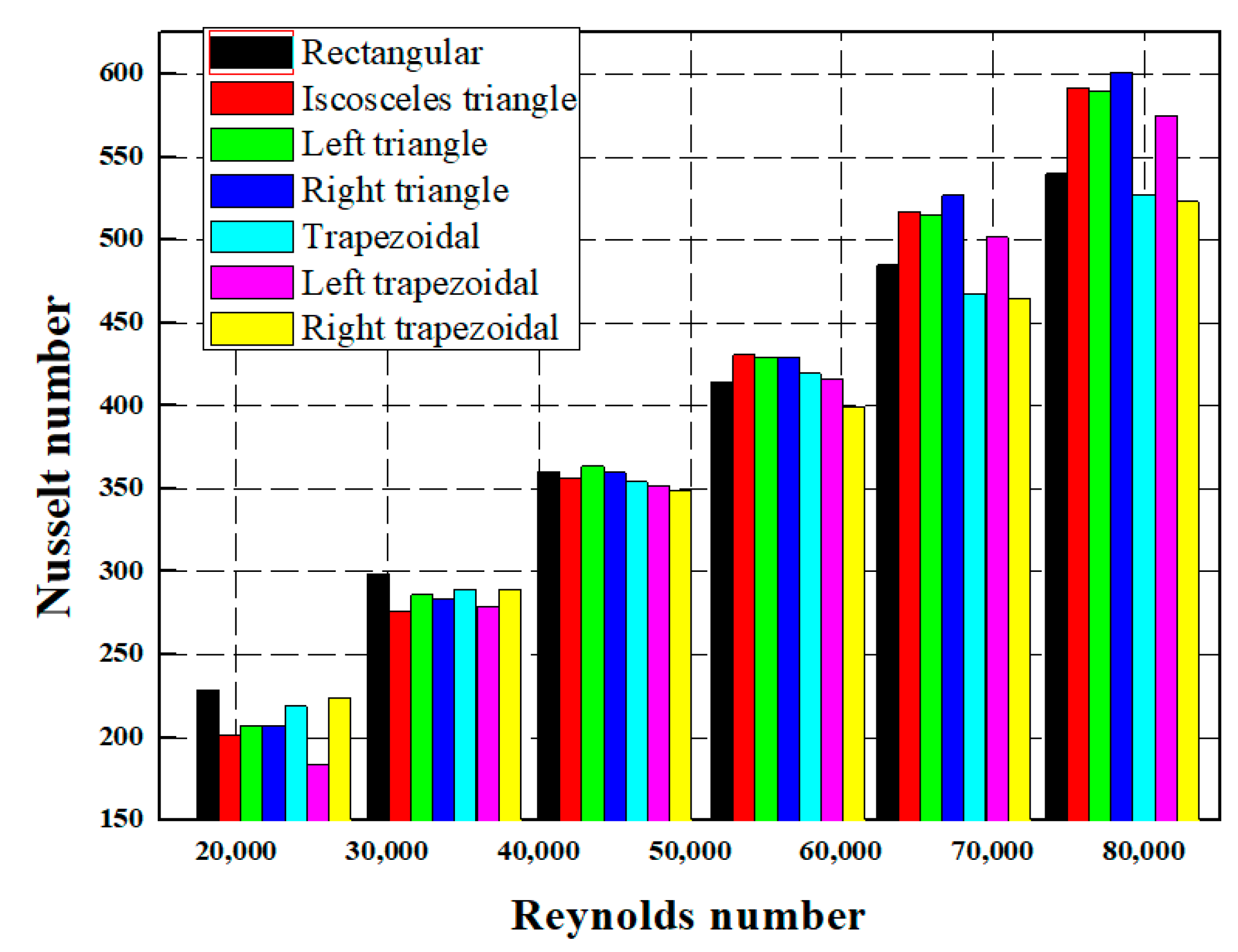 Symmetry 14 01696 g009