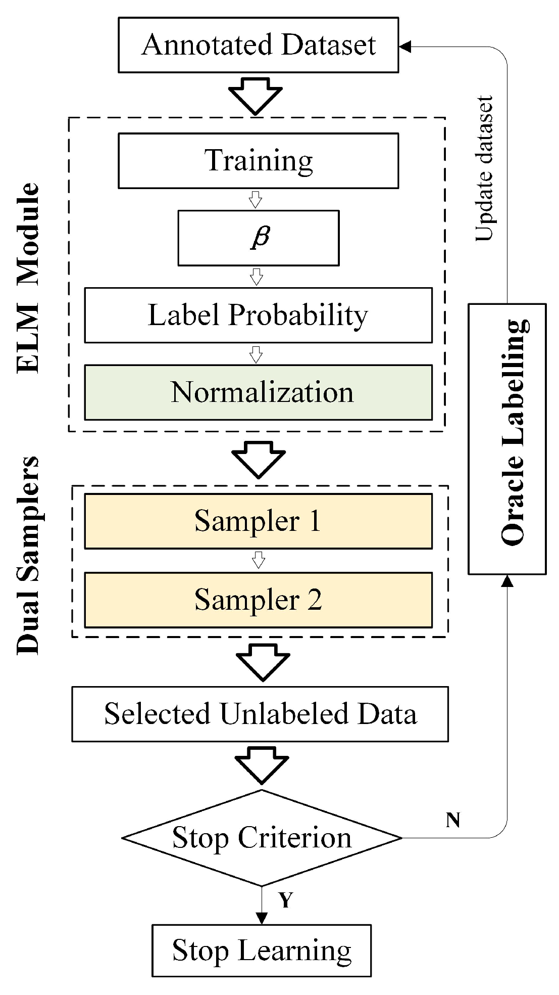 Symmetry 14 01698 g002