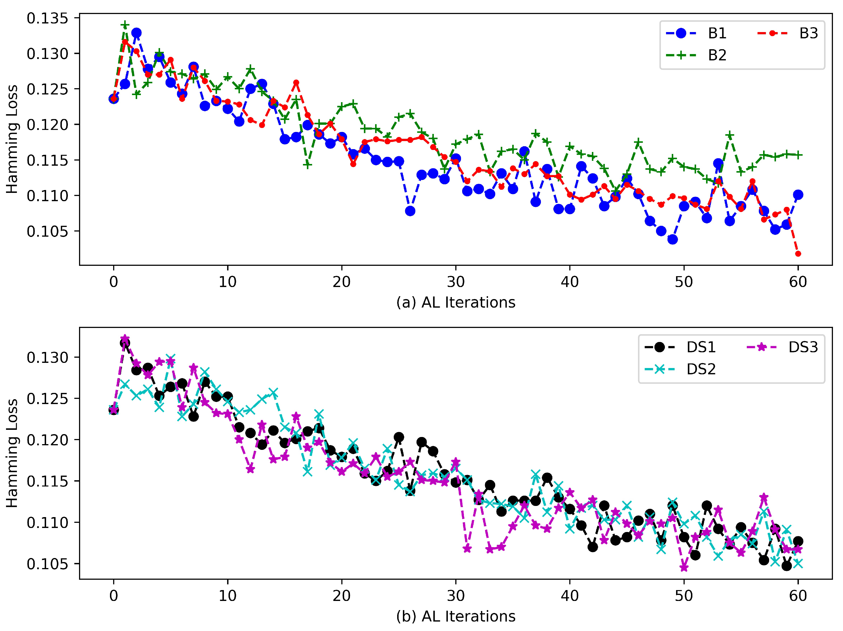 Symmetry 14 01698 g005