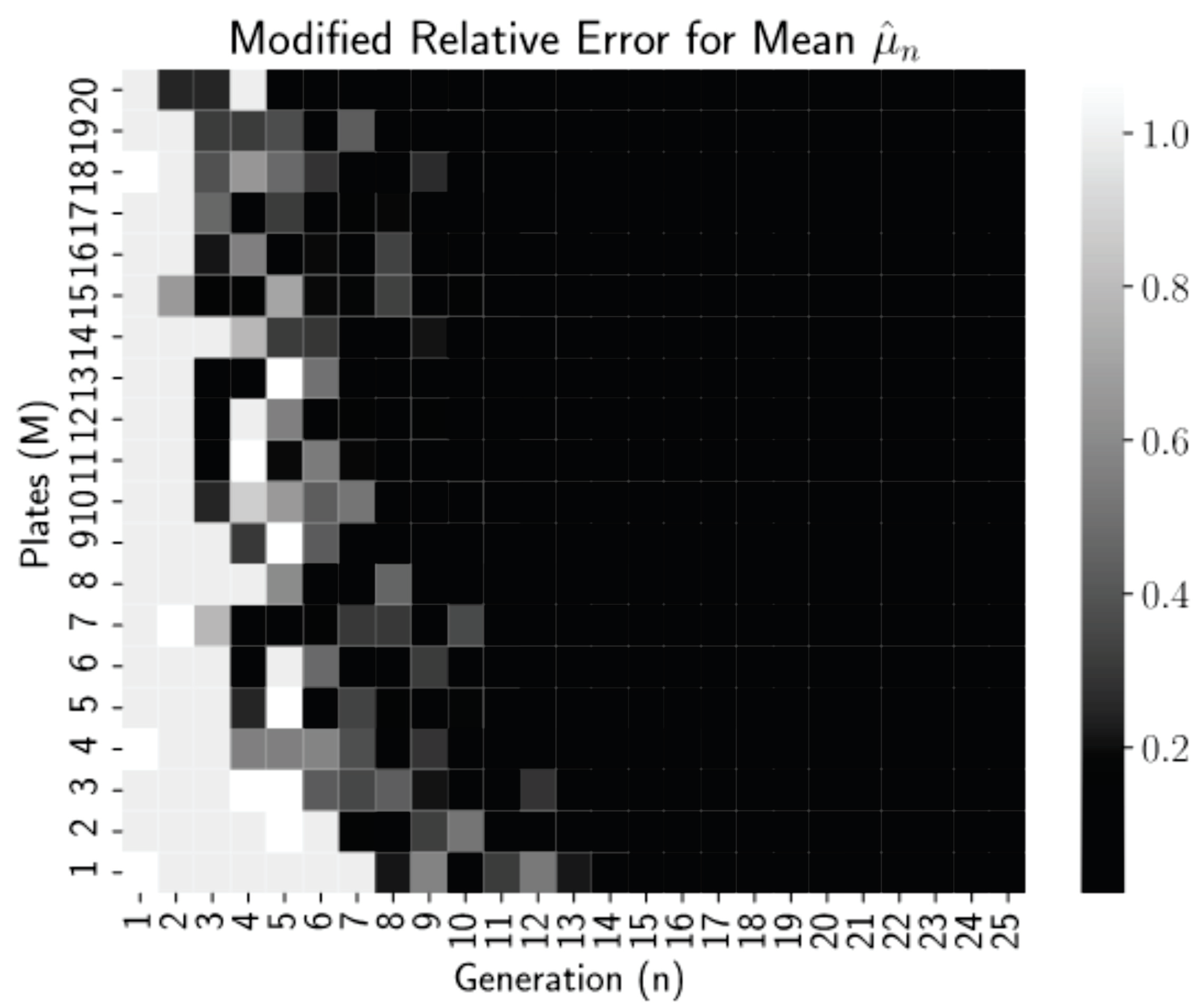 Symmetry 14 01701 g002