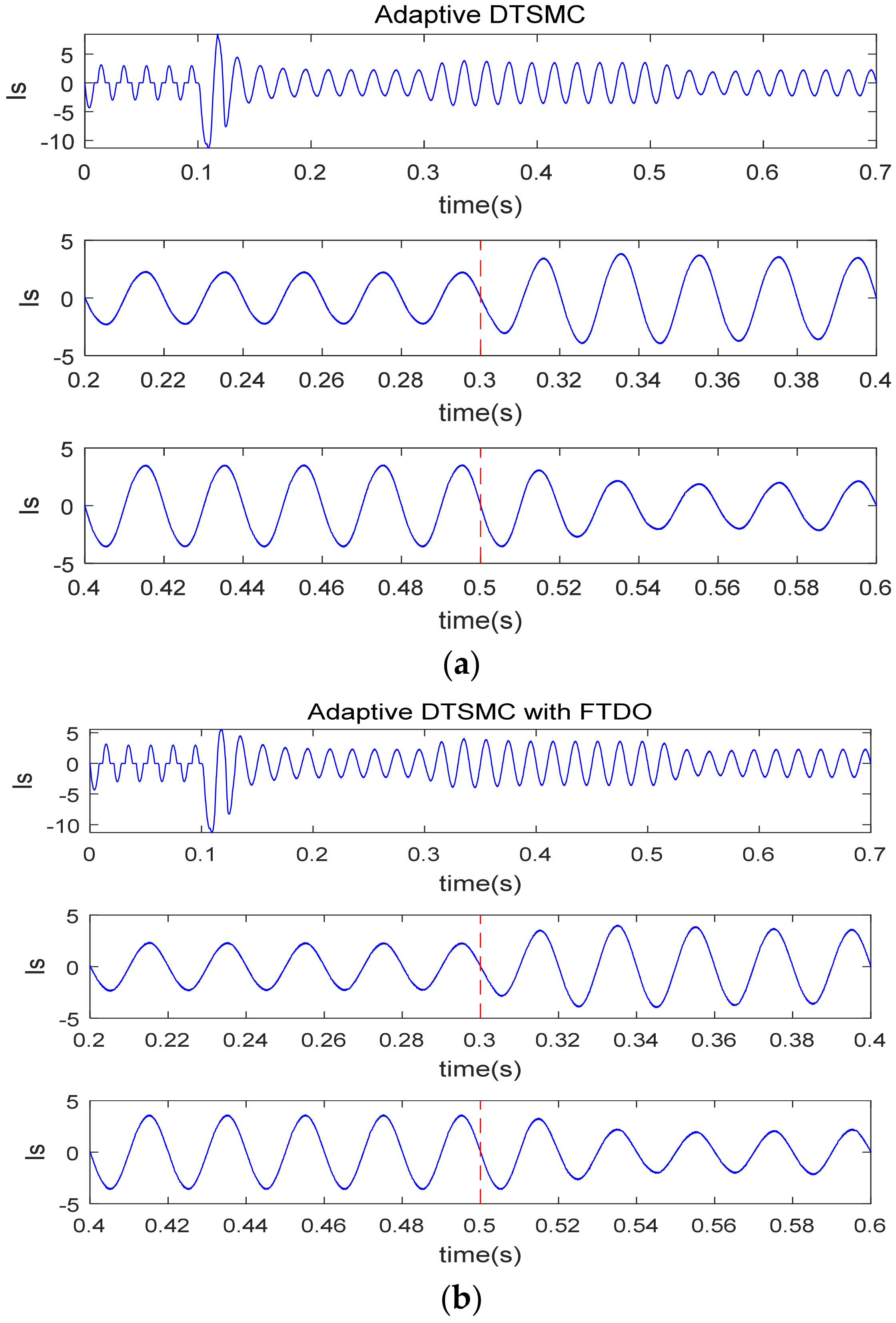 Symmetry 14 01704 g004 550