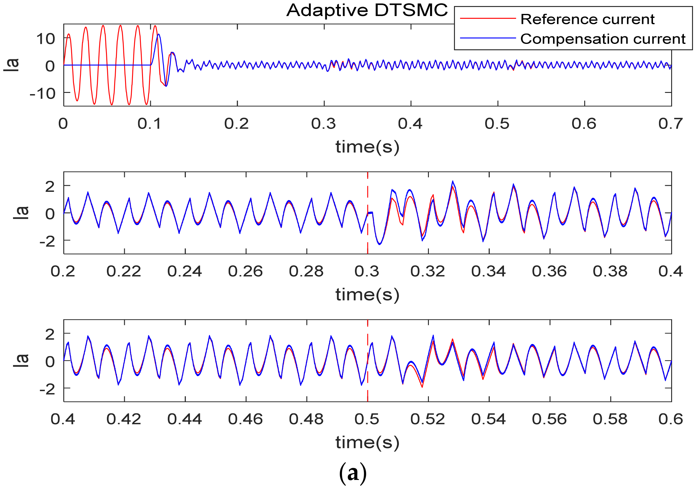 Symmetry 14 01704 g005a 550