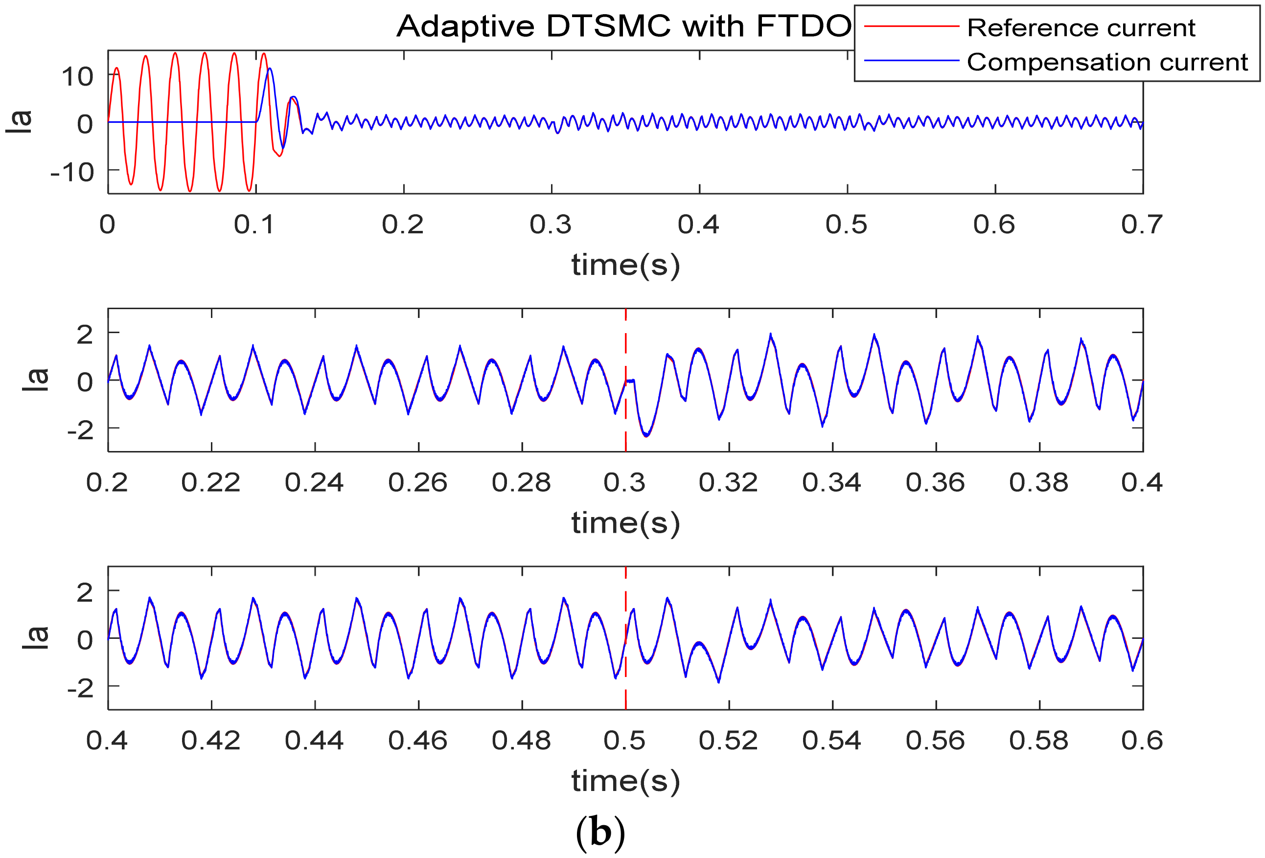 Symmetry 14 01704 g005b 550