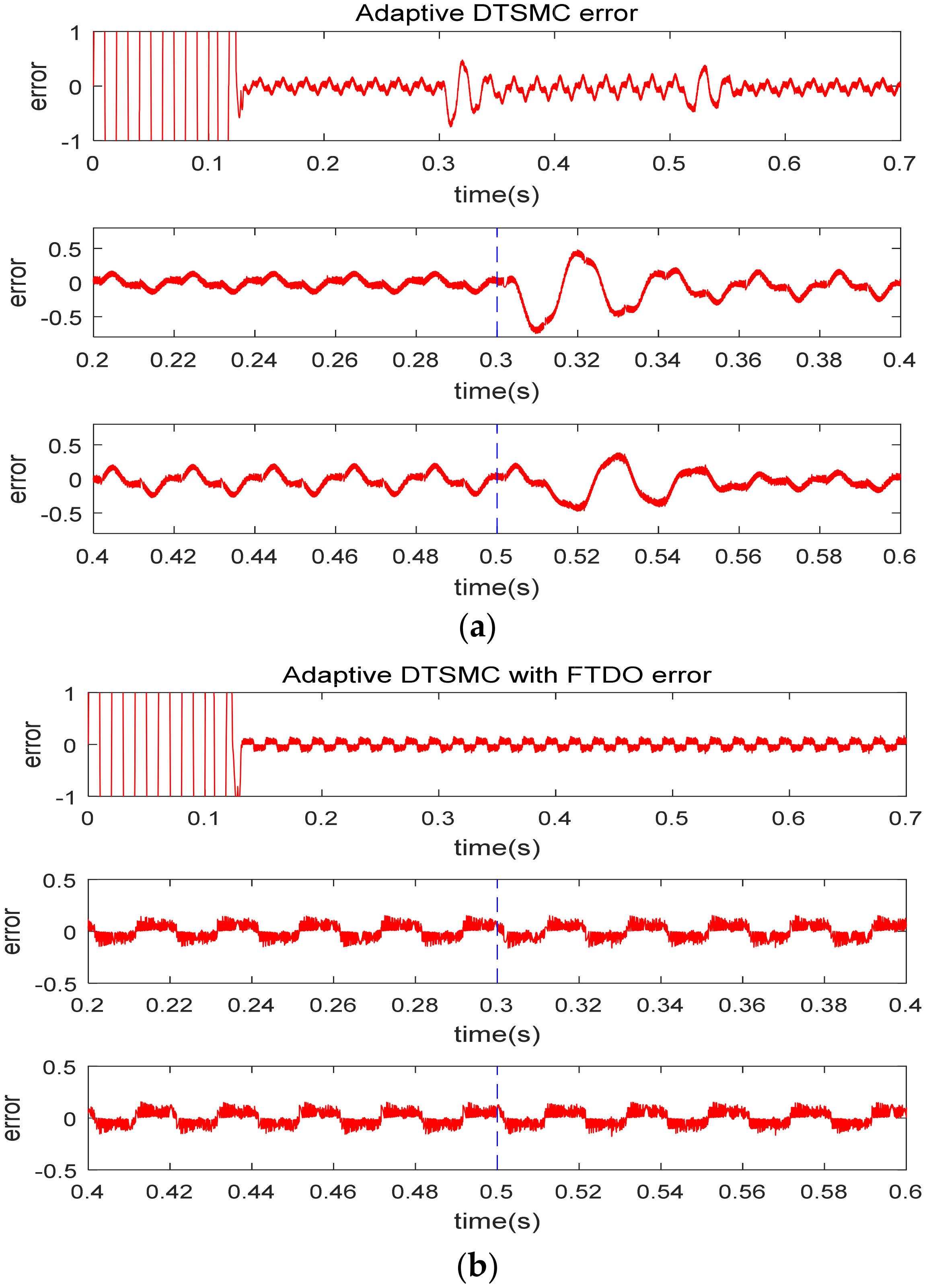 Symmetry 14 01704 g006 550