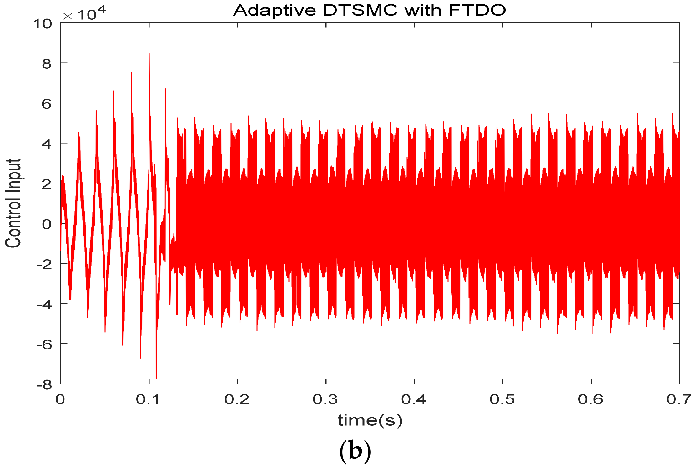 Symmetry 14 01704 g008b 550