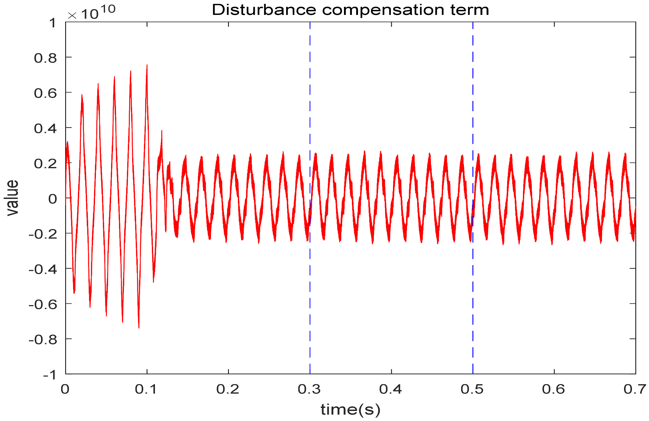Symmetry 14 01704 g010 550