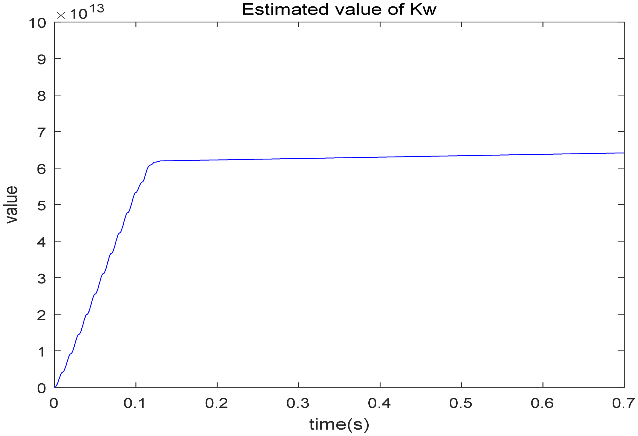 Symmetry 14 01704 g011 550
