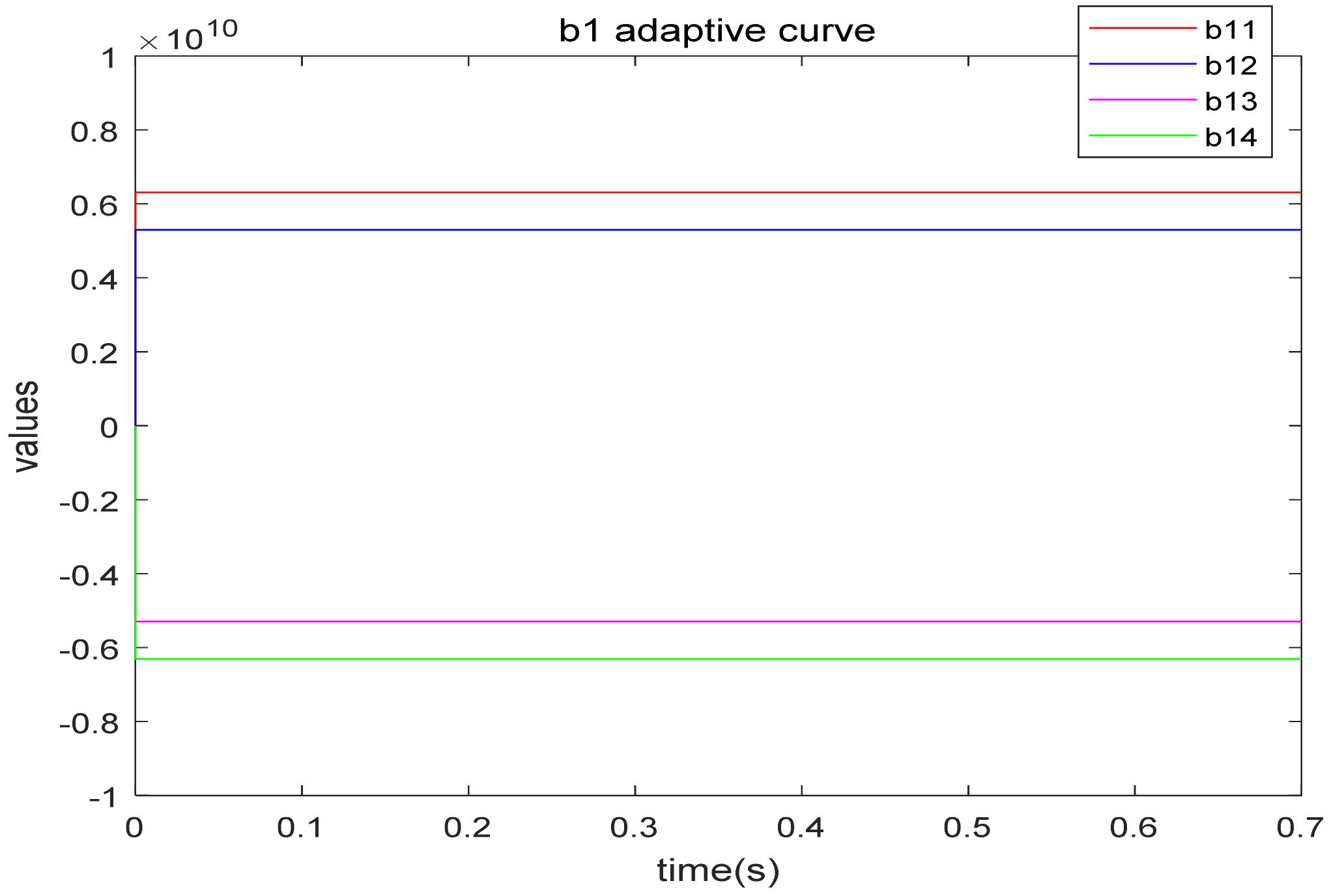 Symmetry 14 01704 g012 550