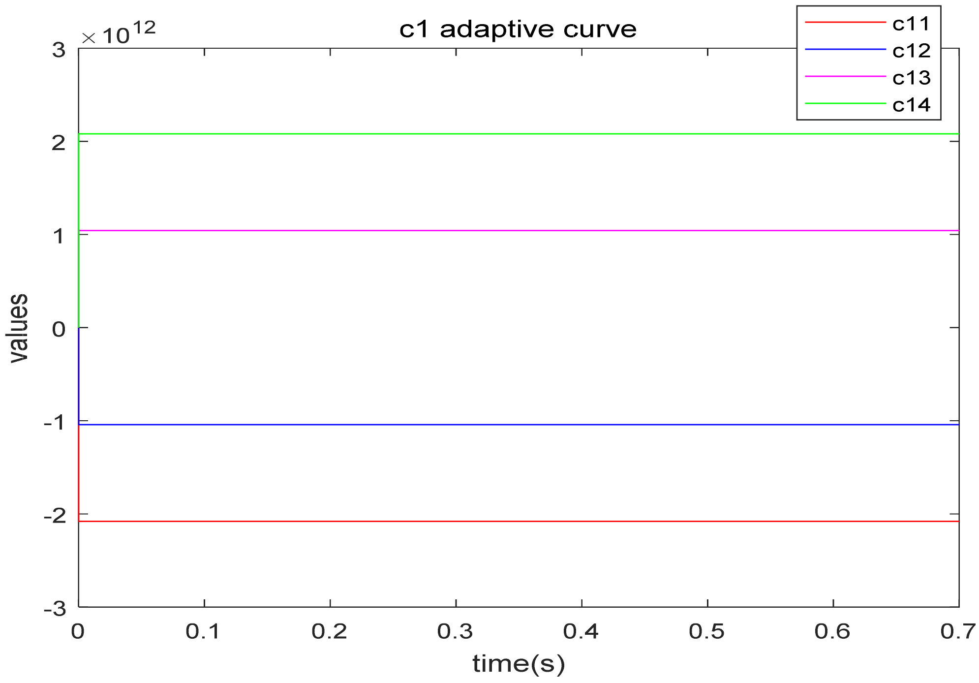 Symmetry 14 01704 g013 550