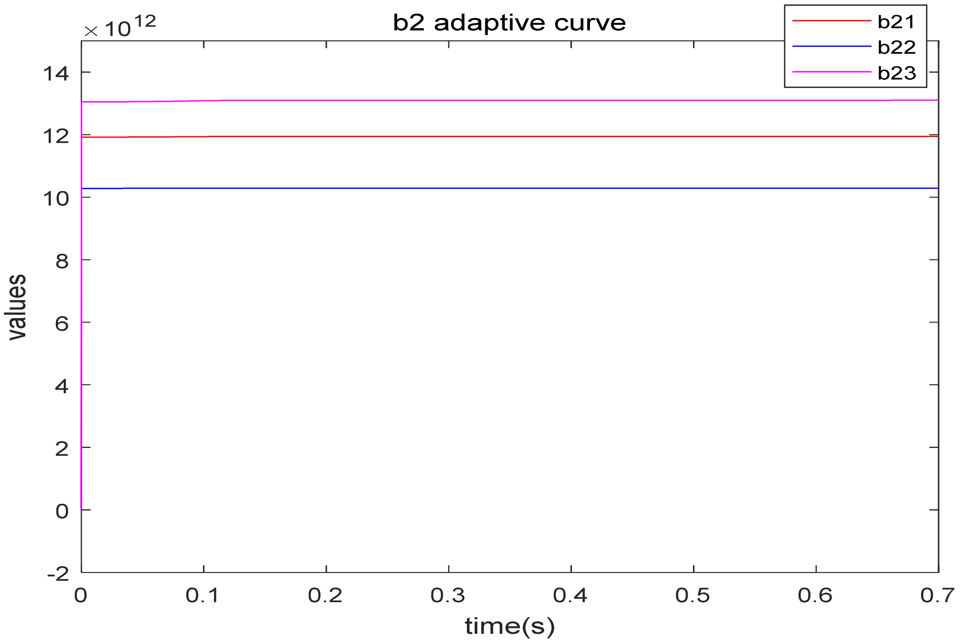 Symmetry 14 01704 g014 550