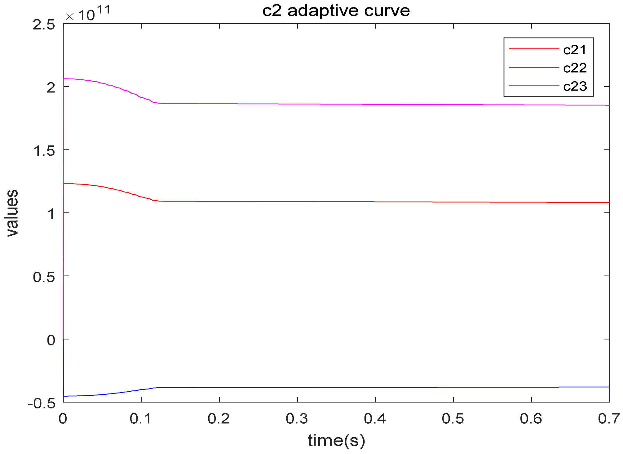 Symmetry 14 01704 g015 550