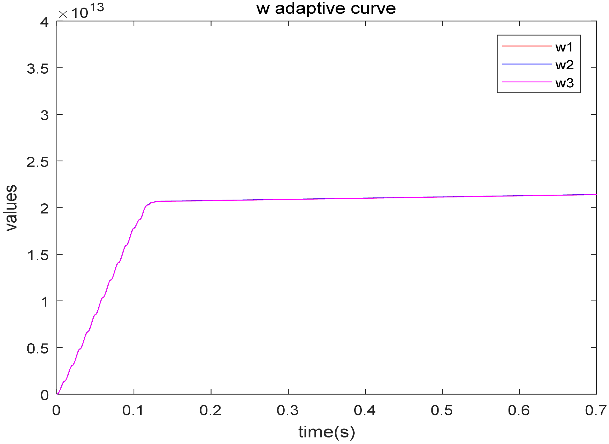 Symmetry 14 01704 g016 550