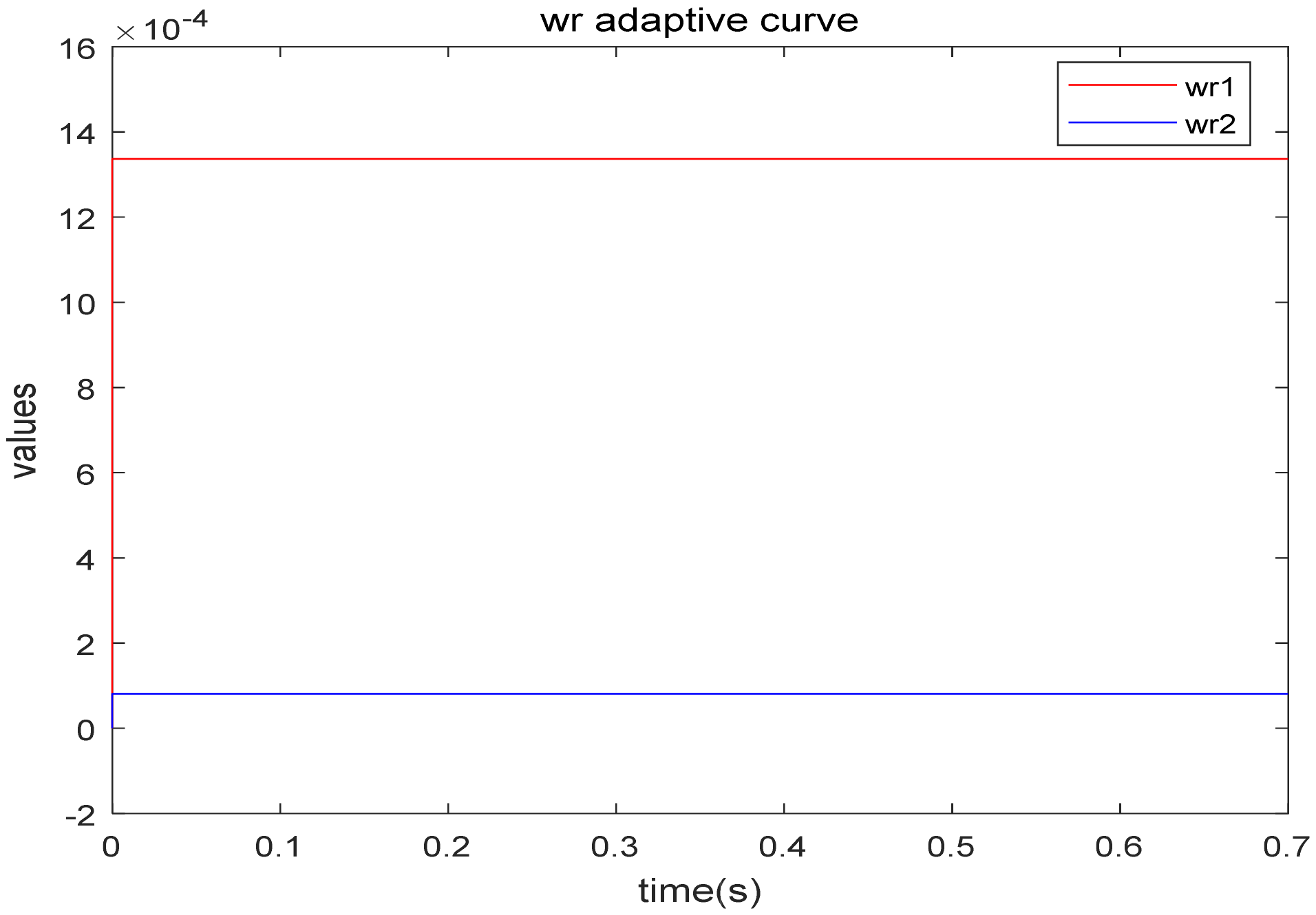 Symmetry 14 01704 g017 550