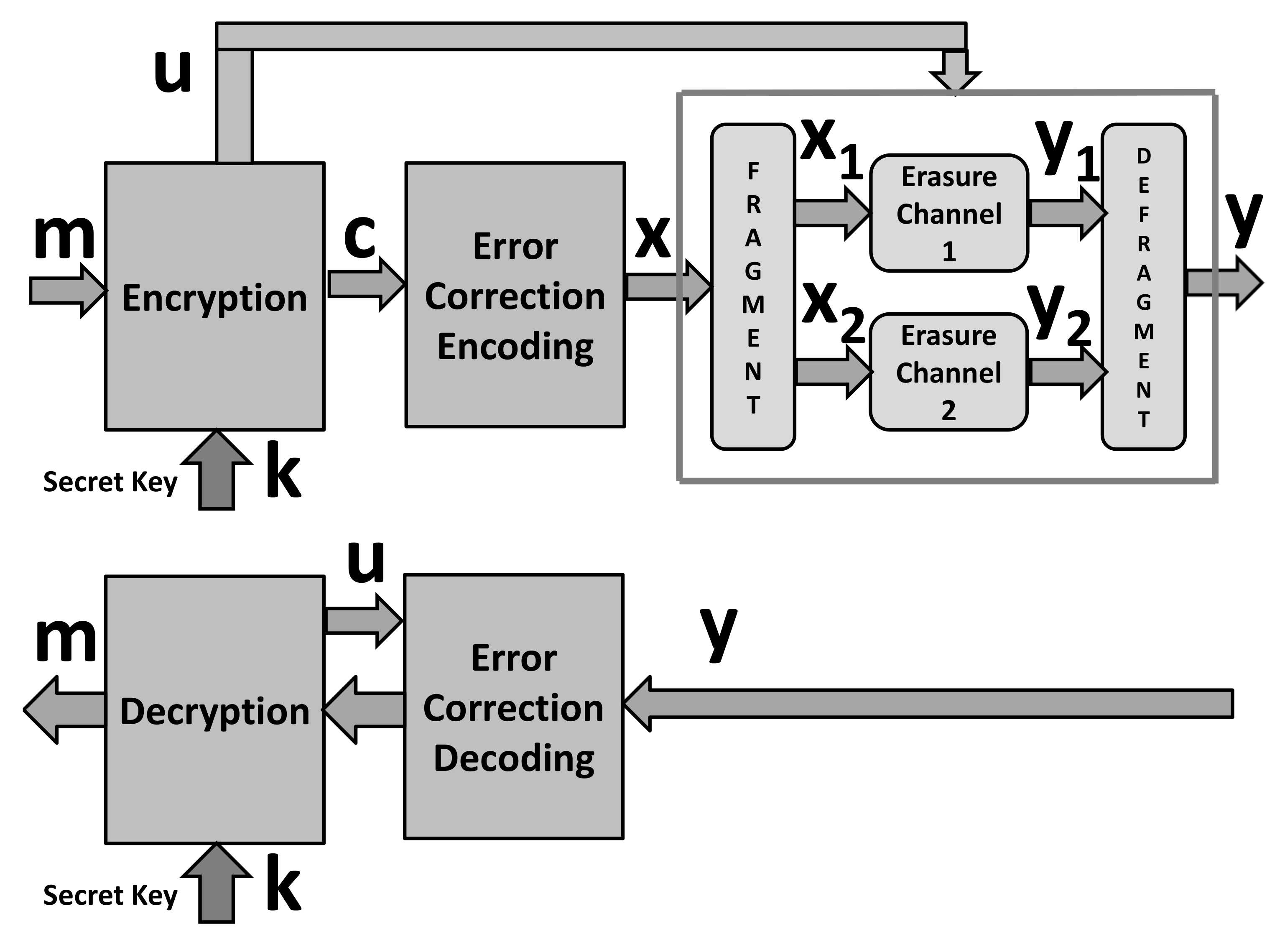 Symmetry 14 01709 g001