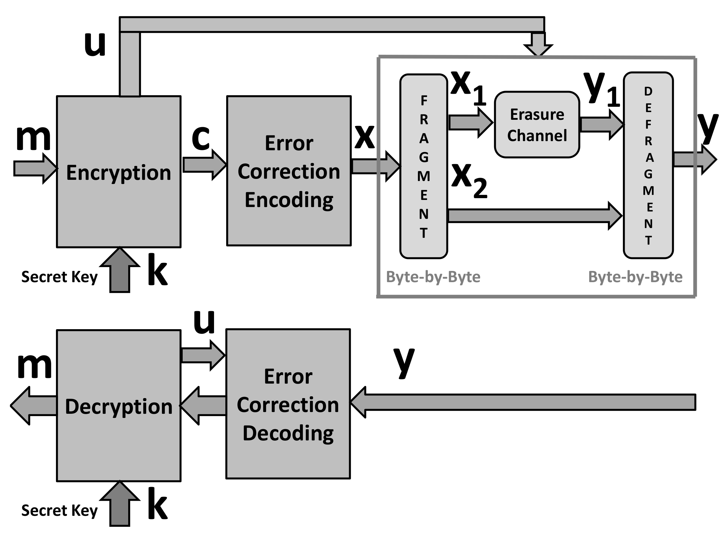 Symmetry 14 01709 g008