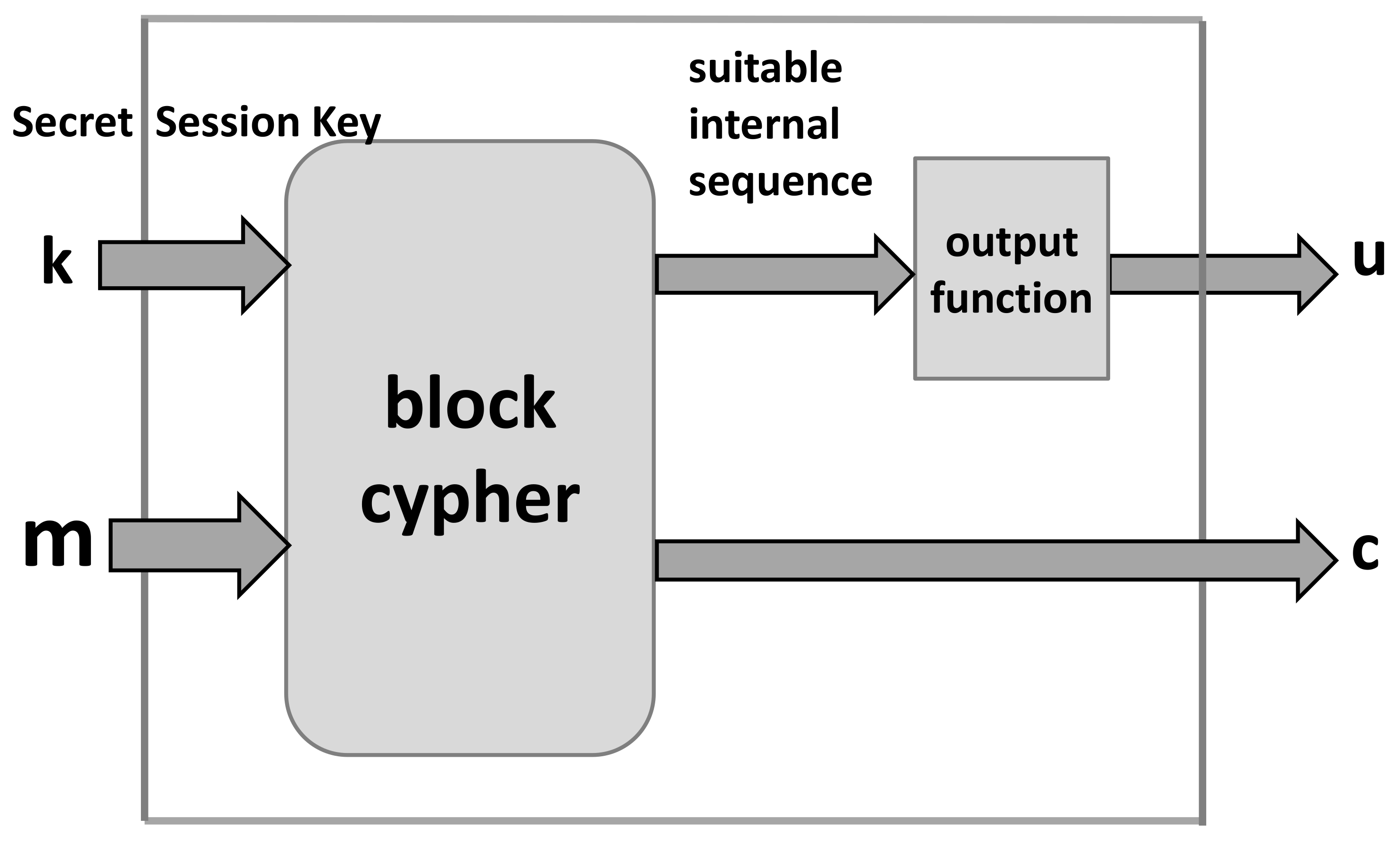 Symmetry 14 01709 g009
