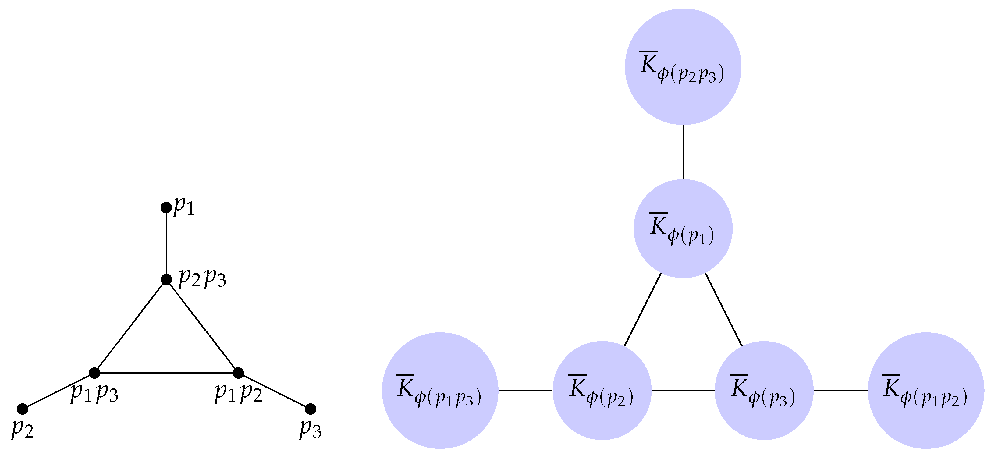 Symmetry 14 01710 g001 550