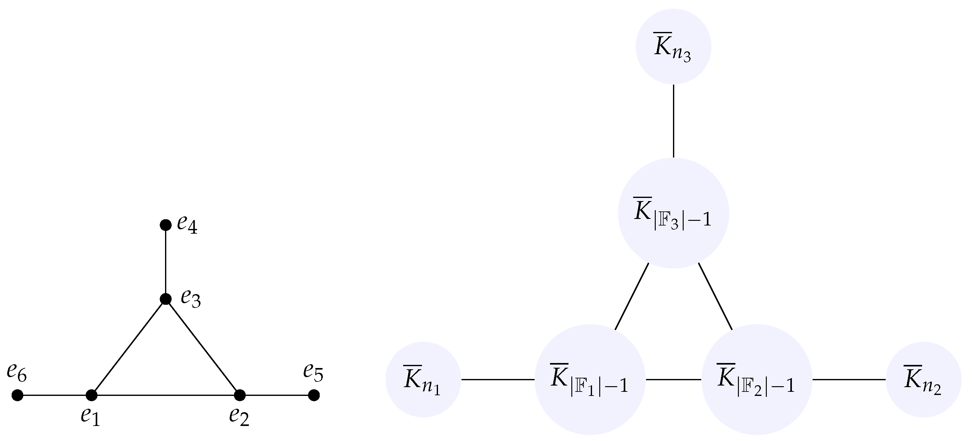 Symmetry 14 01710 g002 550