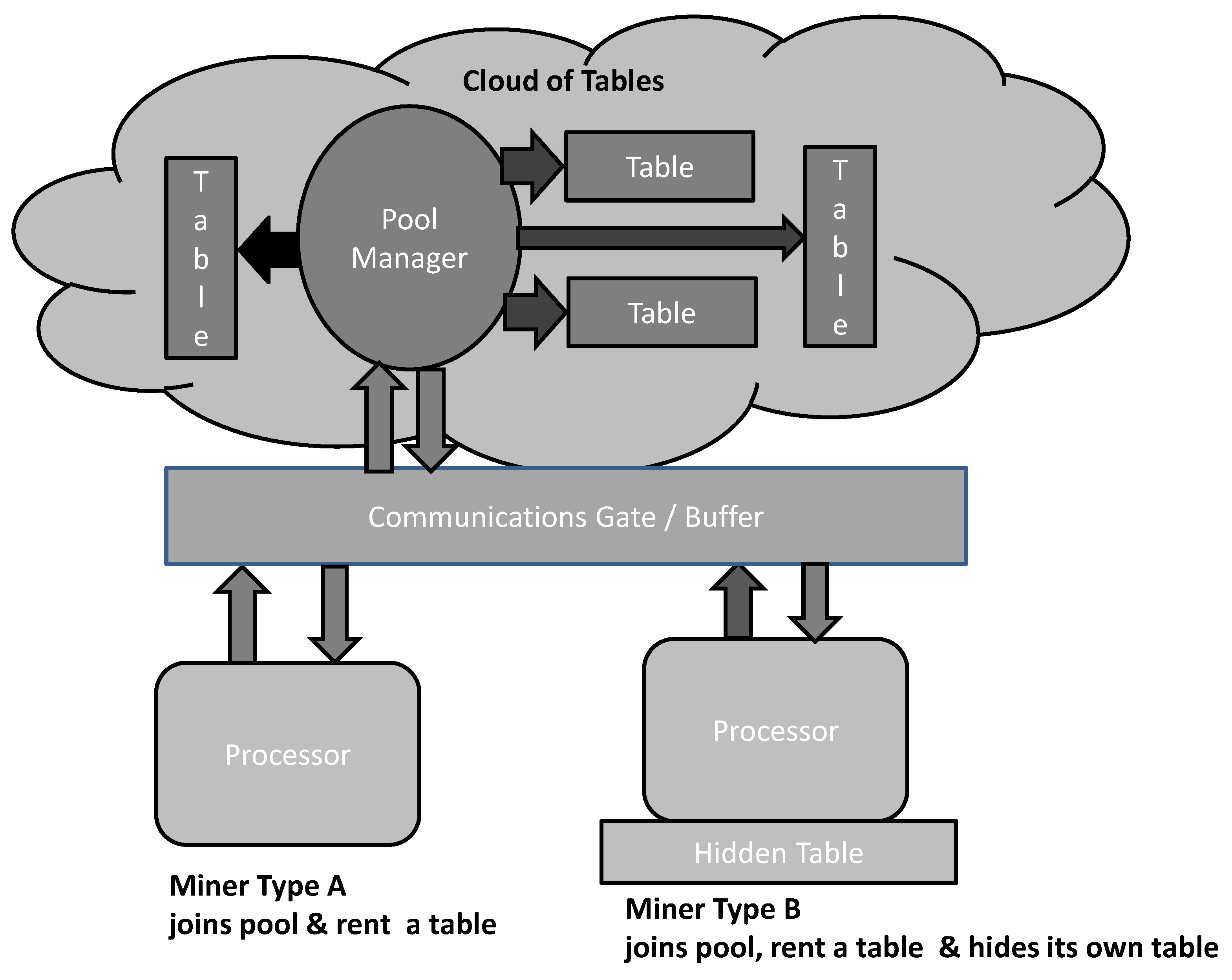 Symmetry 14 01711 g002 550