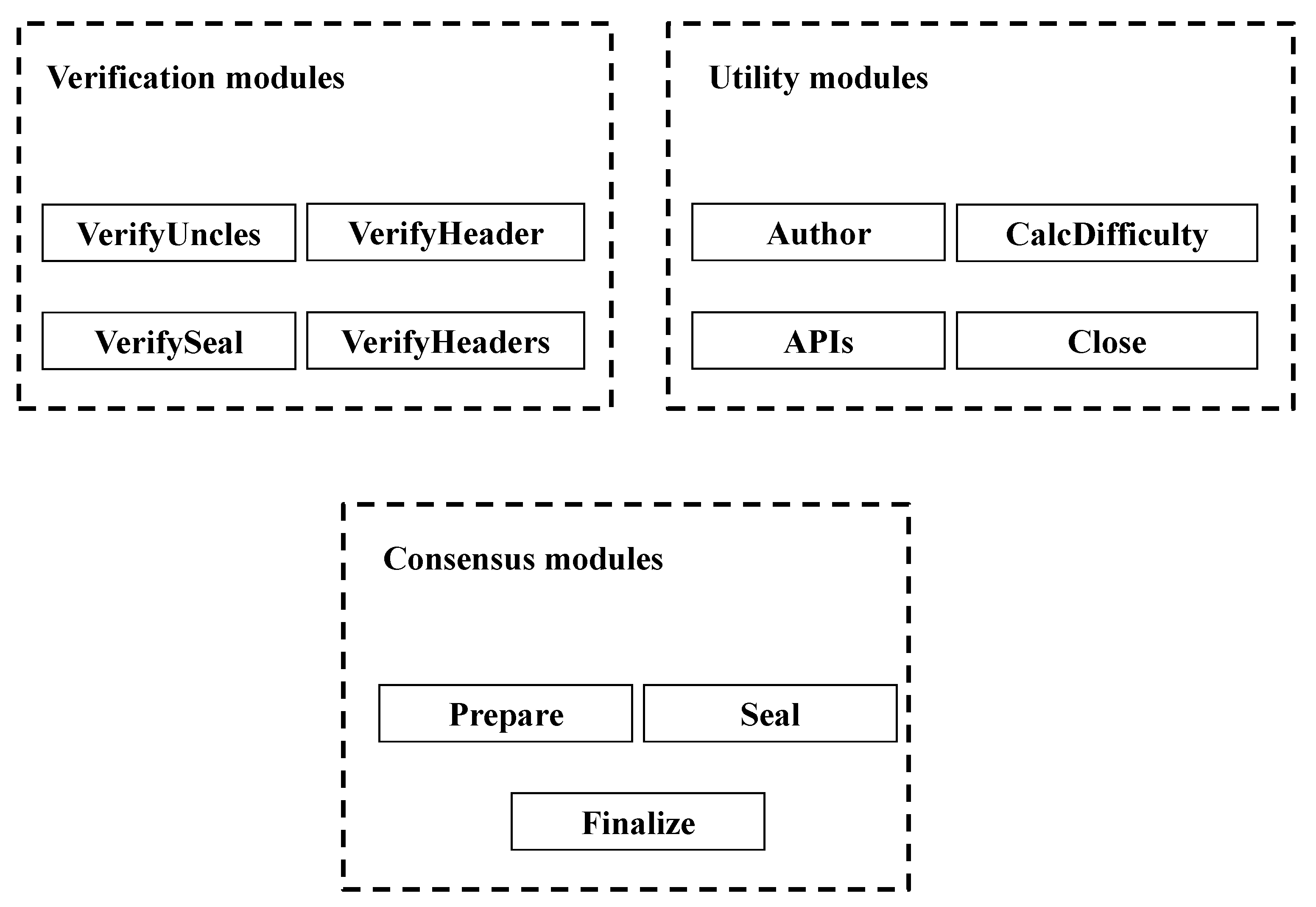 Symmetry 14 01711 g005 550