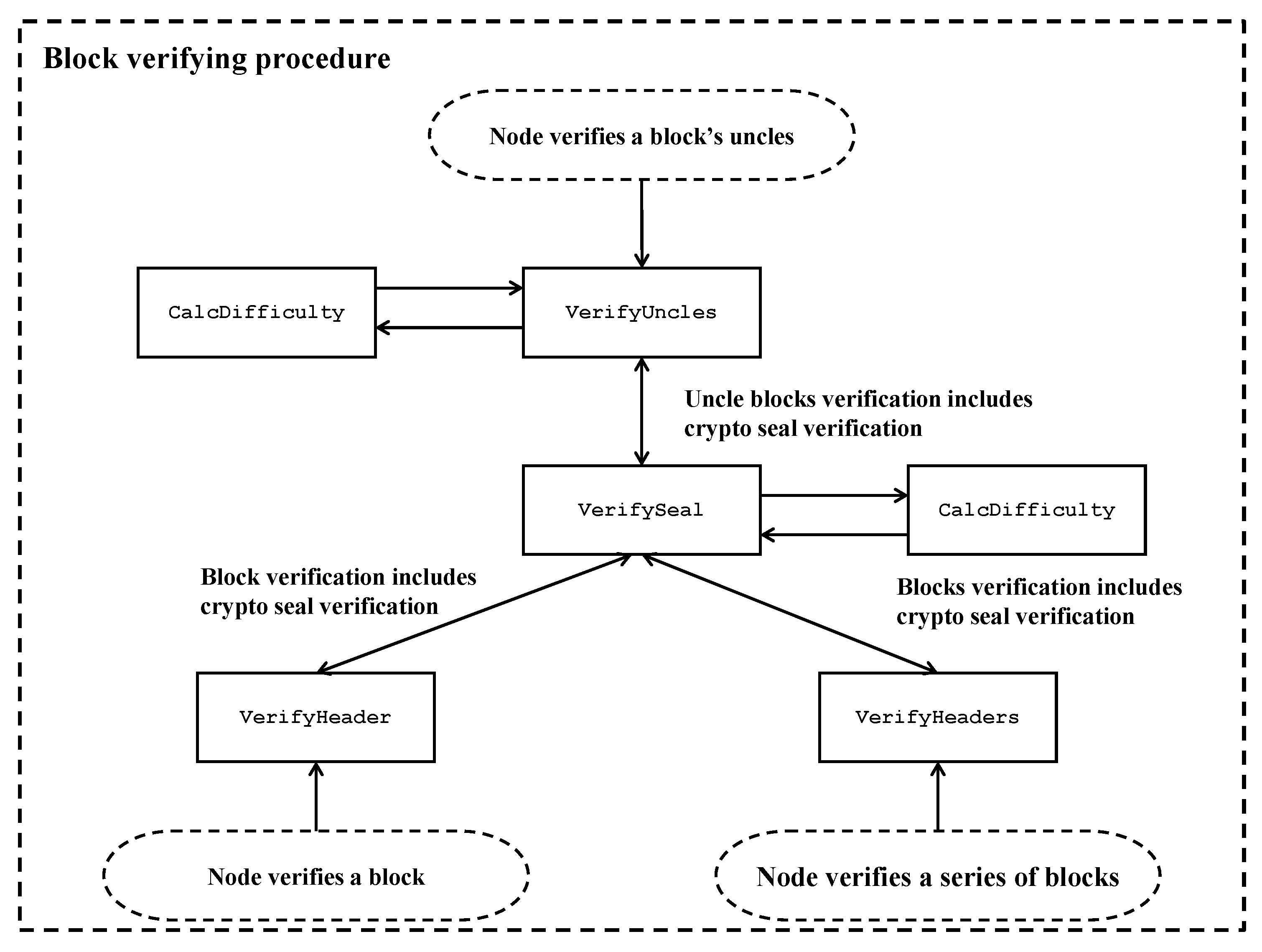 Symmetry 14 01711 g007 550