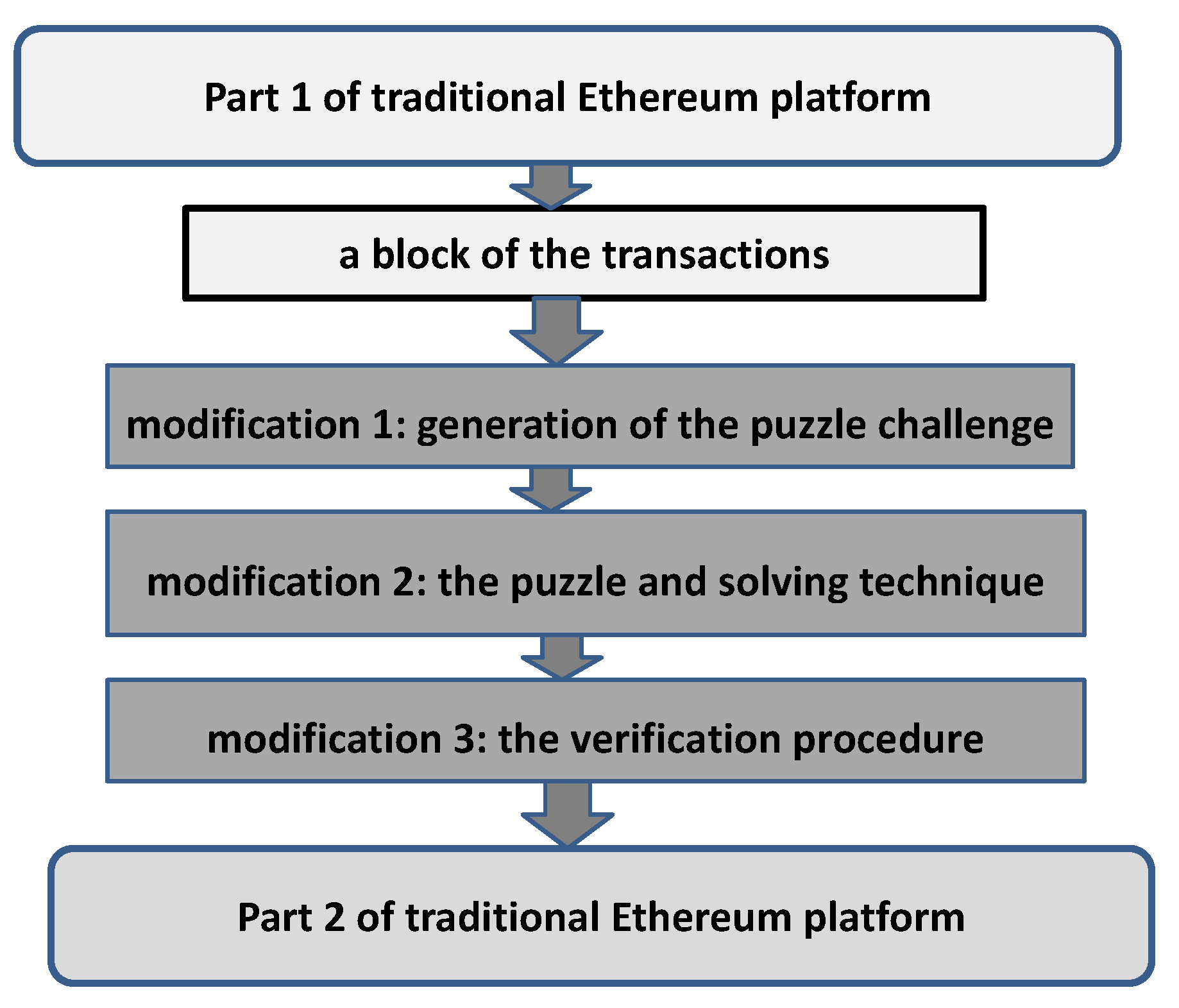 Symmetry 14 01711 g008 550