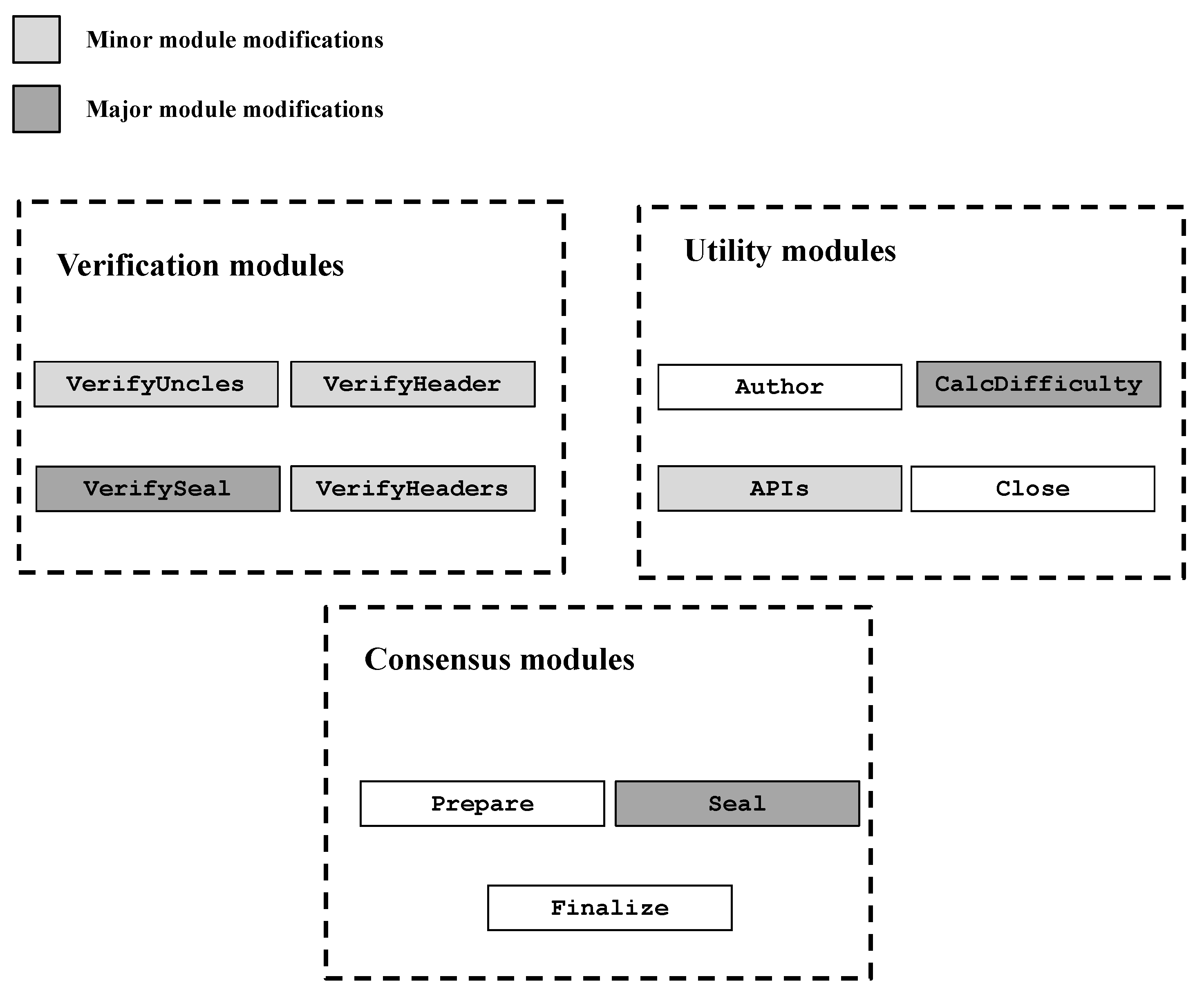 Symmetry 14 01711 g009 550
