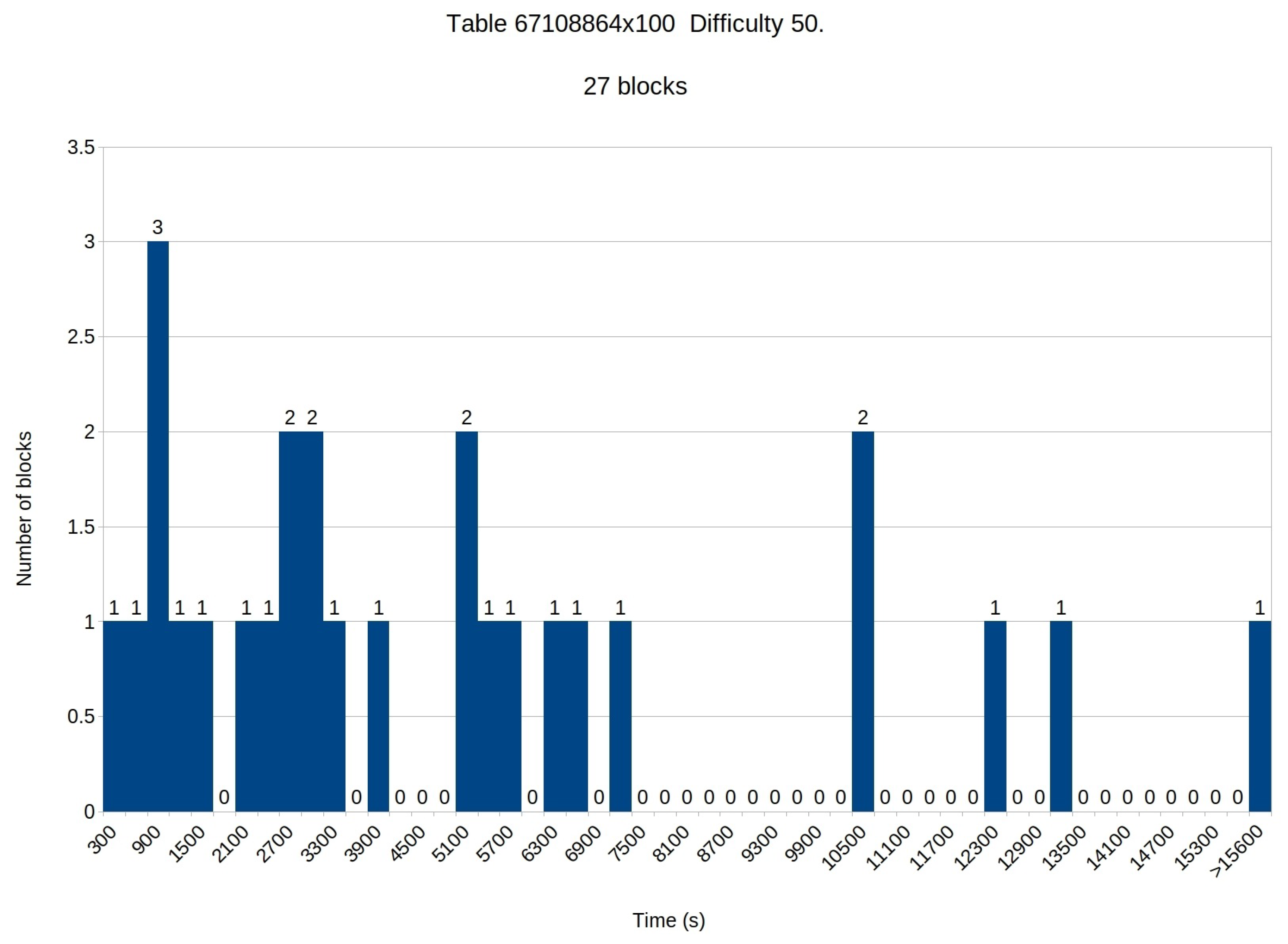 Symmetry 14 01711 g012 550