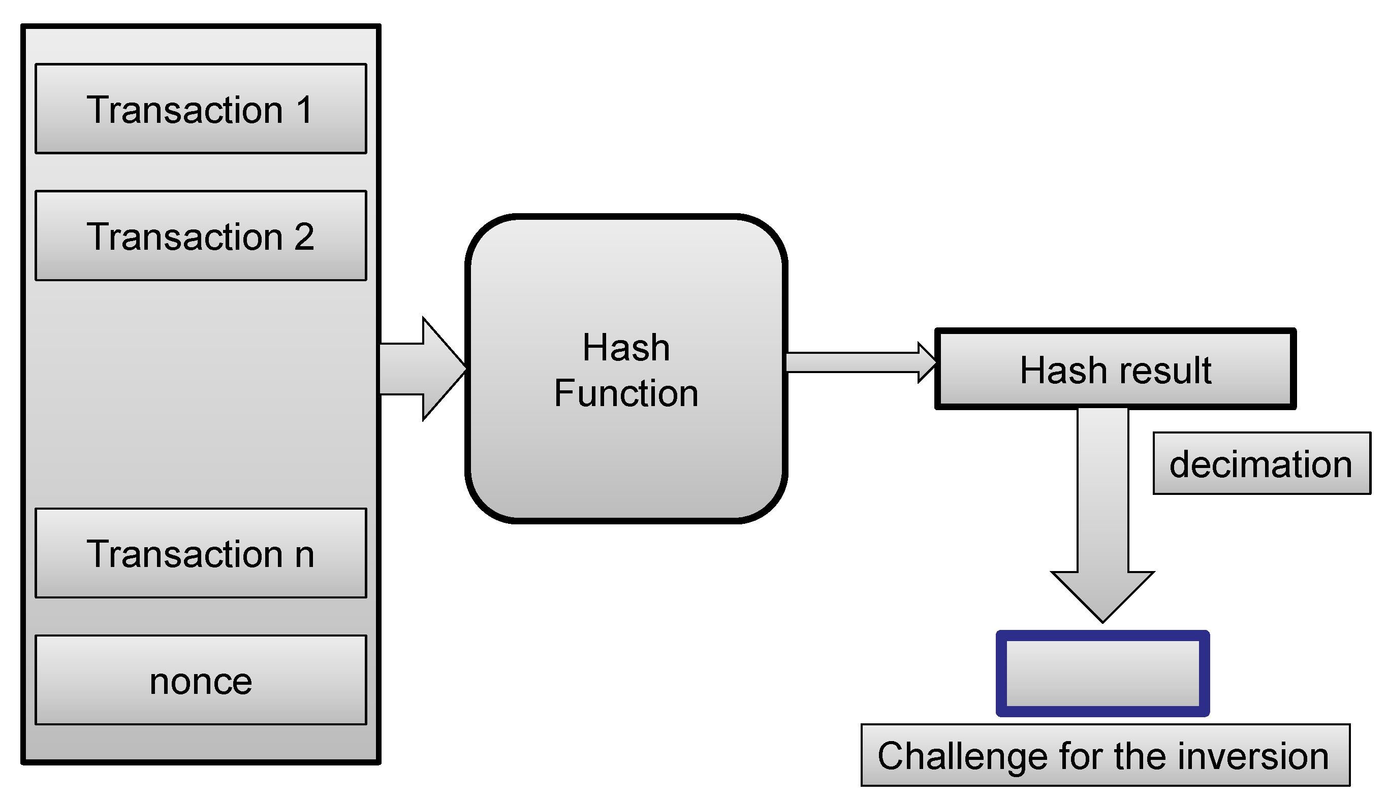 Symmetry 14 01711 g0a1 550
