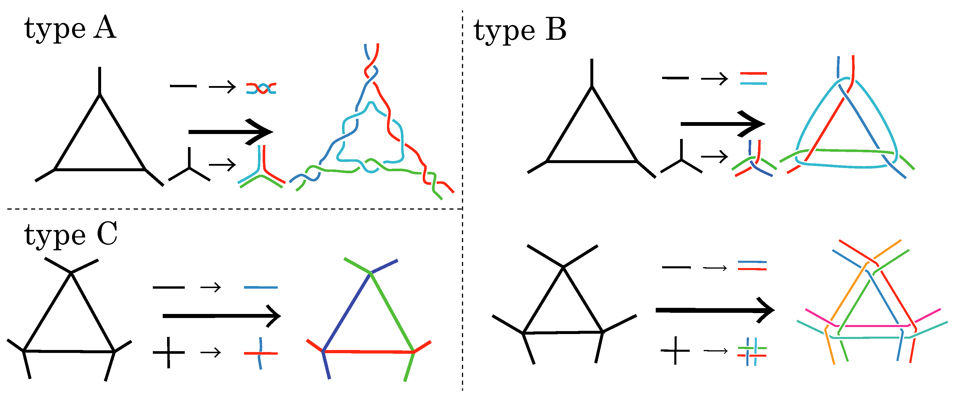 Symmetry 14 01712 g003 550