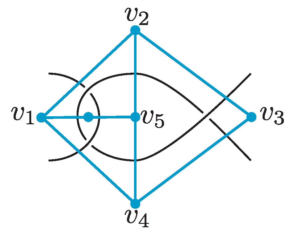 Symmetry 14 01712 g008 550