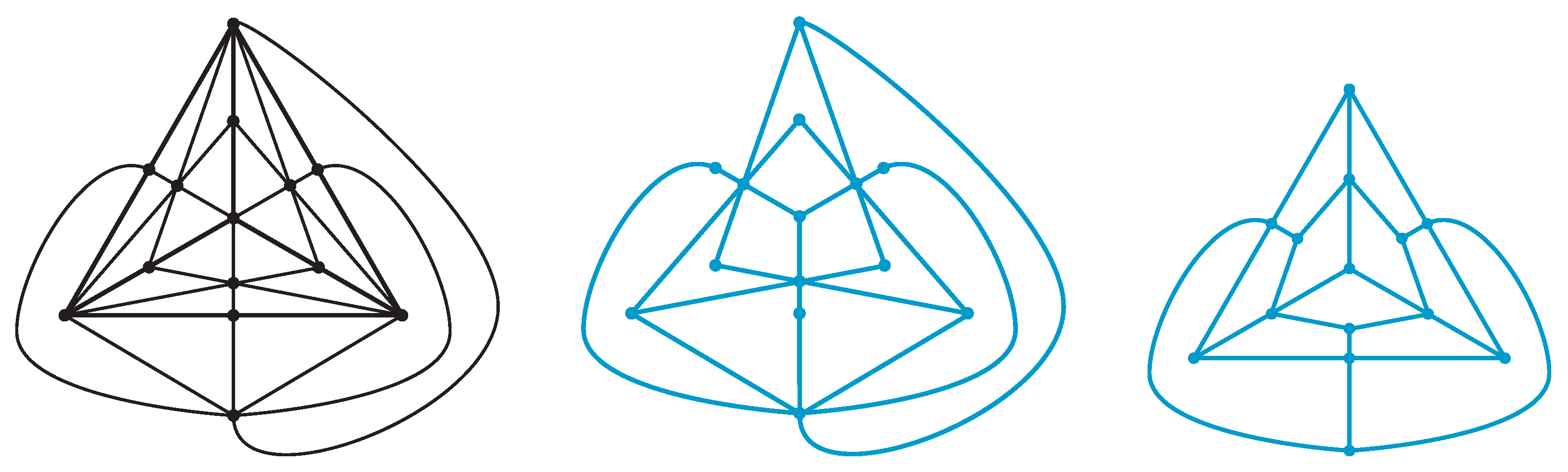 Symmetry 14 01712 g009 550