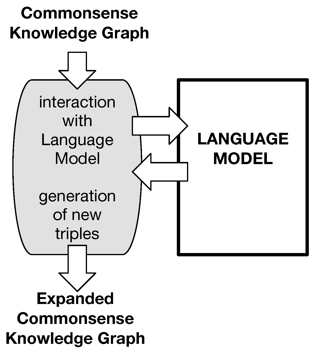 Symmetry 14 01715 g001 550