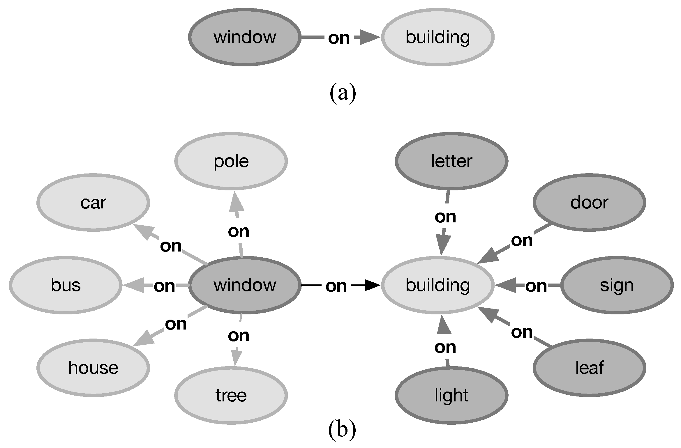 Symmetry 14 01715 g003 550
