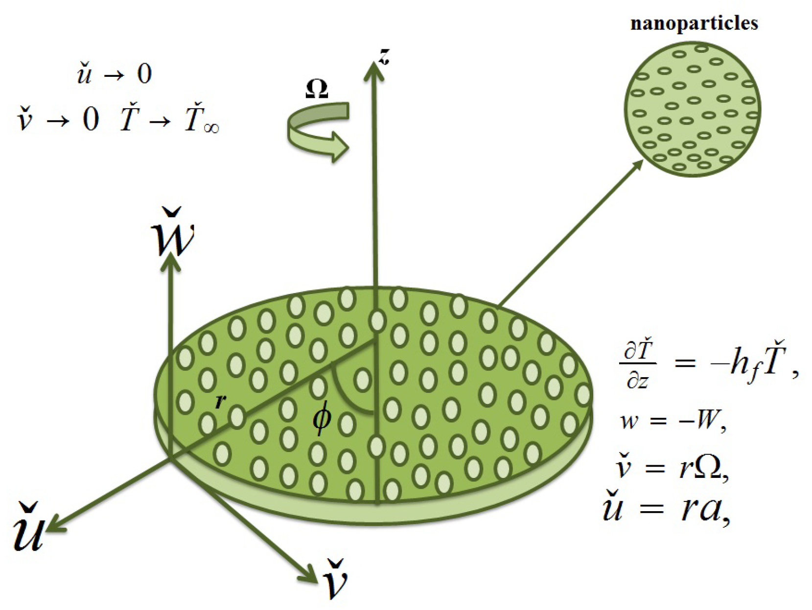 Symmetry 14 01717 g001 550