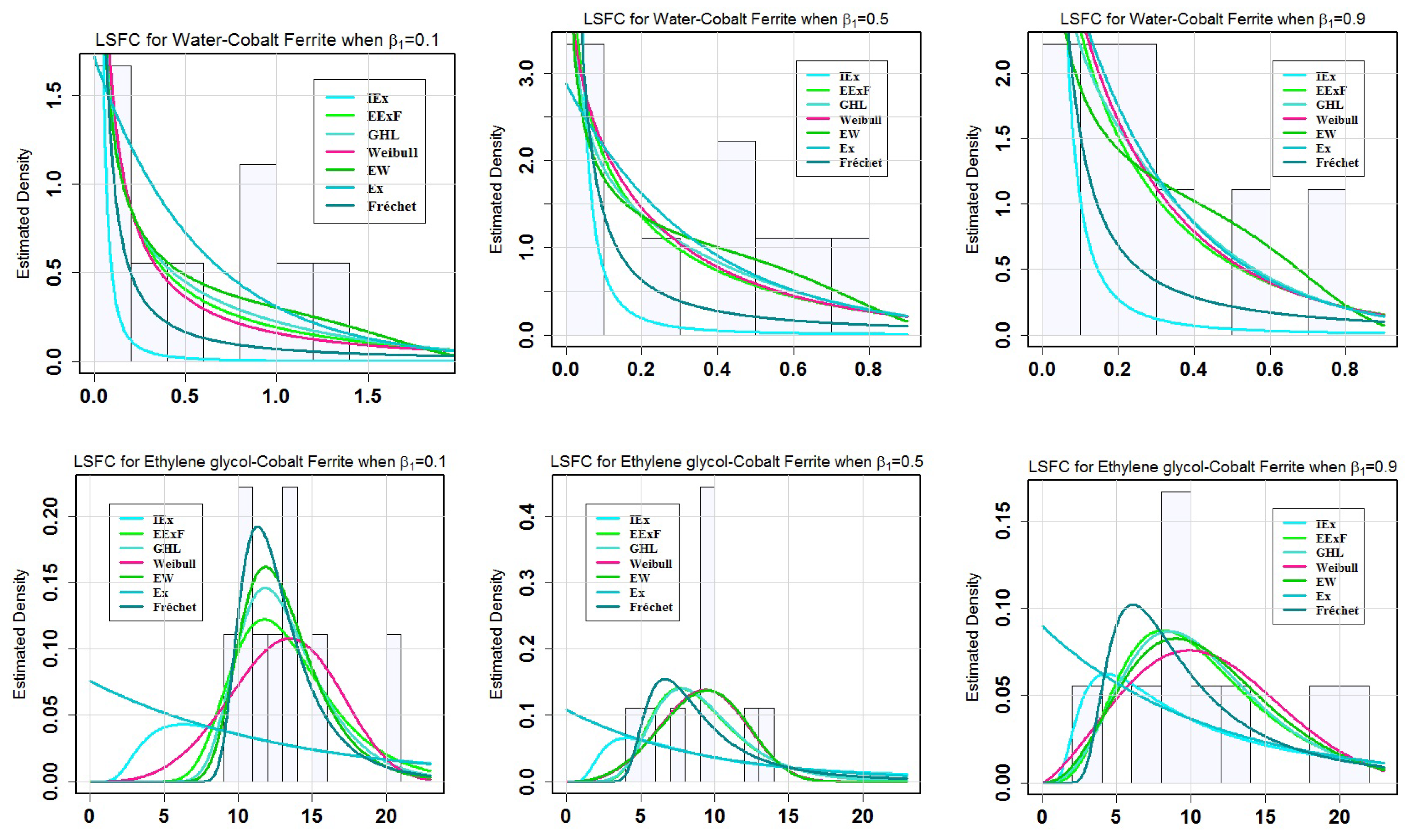 Symmetry 14 01717 g002 550