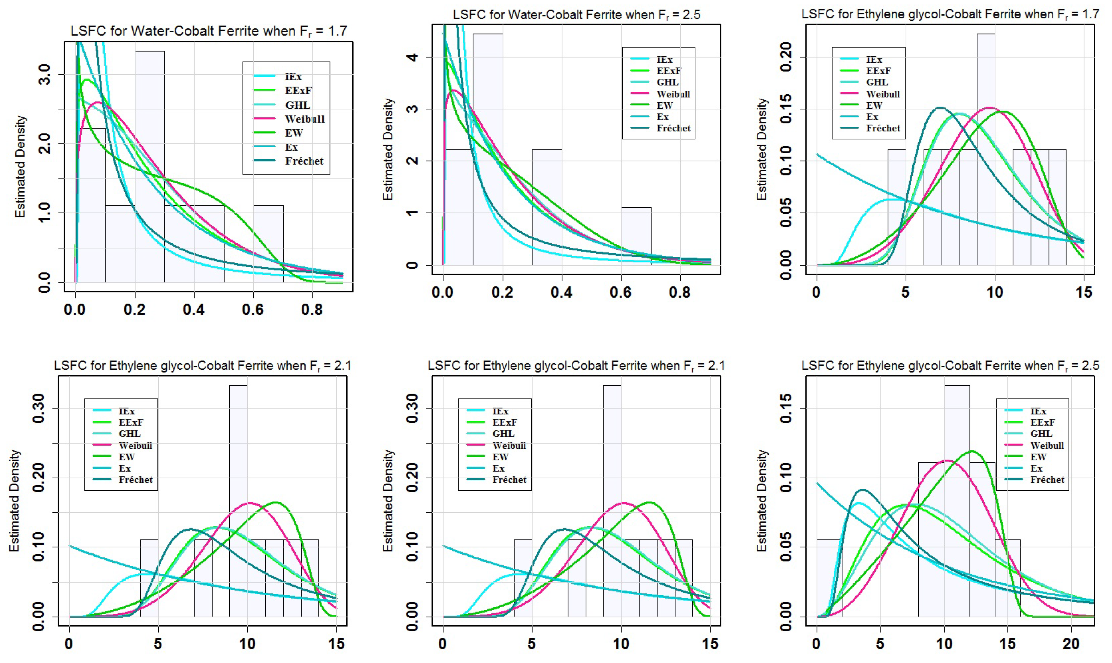 Symmetry 14 01717 g003 550