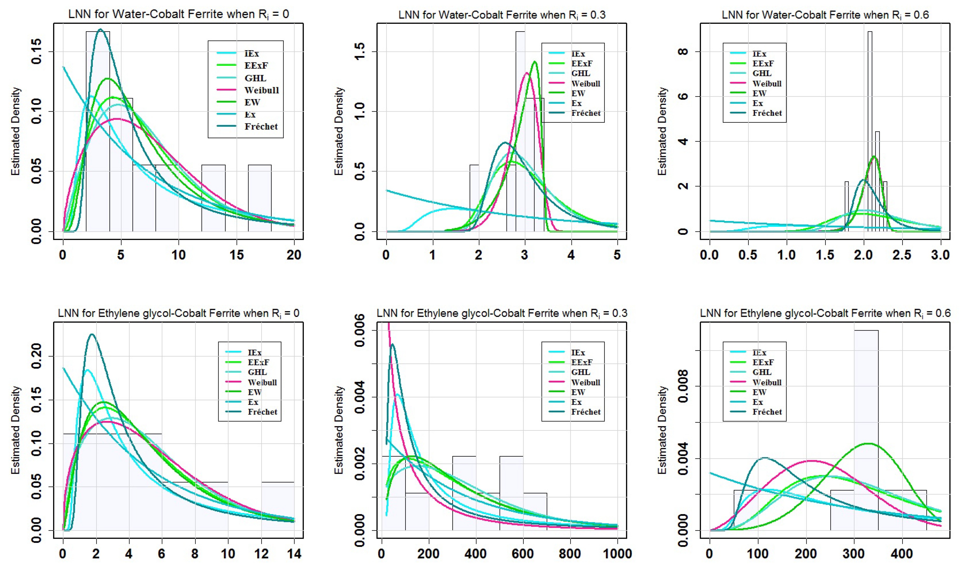 Symmetry 14 01717 g004 550