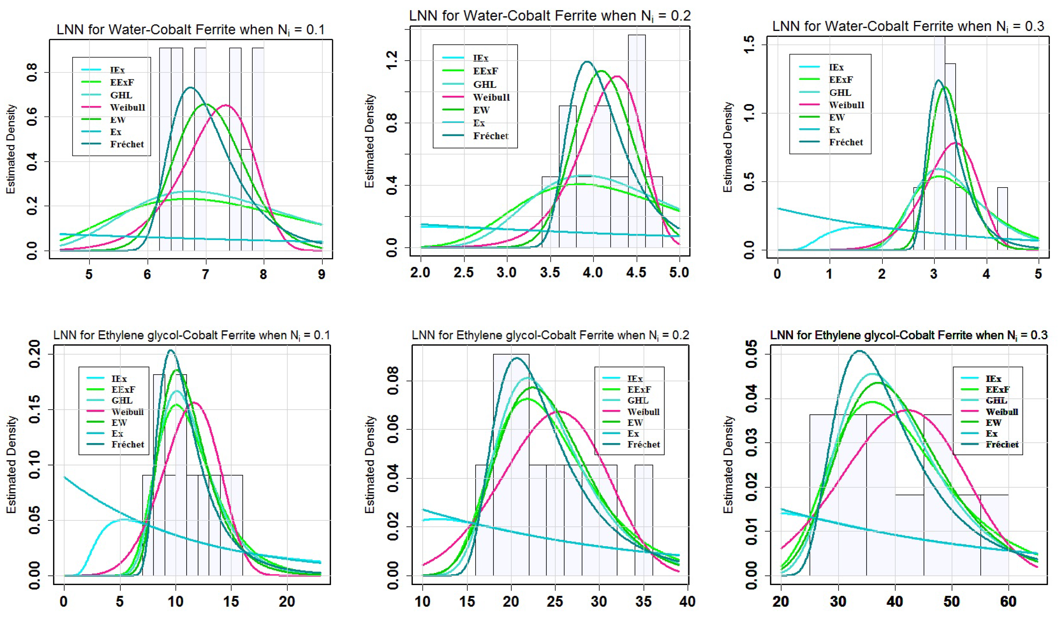 Symmetry 14 01717 g005 550