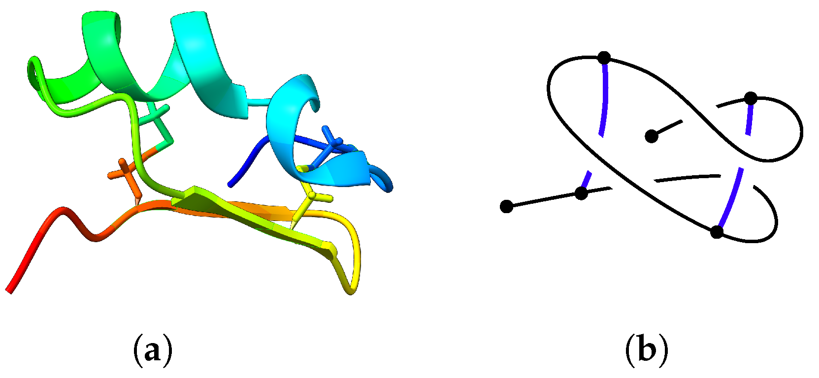 Symmetry 14 01724 g001