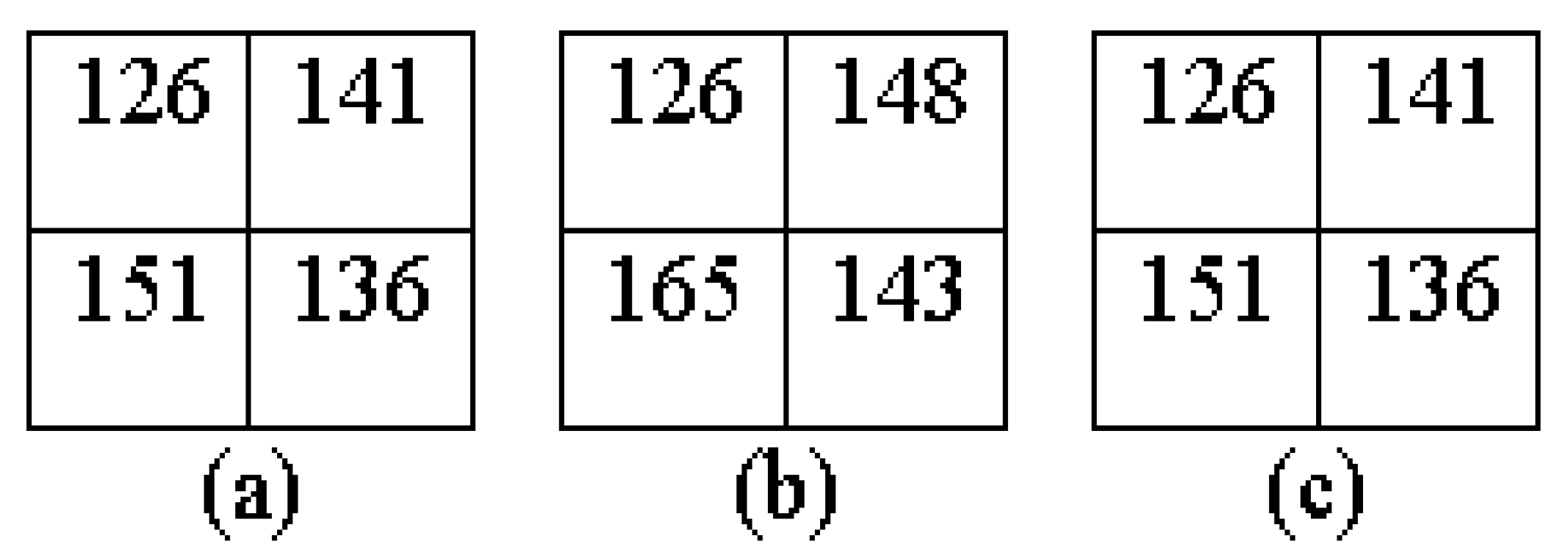 Symmetry 14 01726 g003