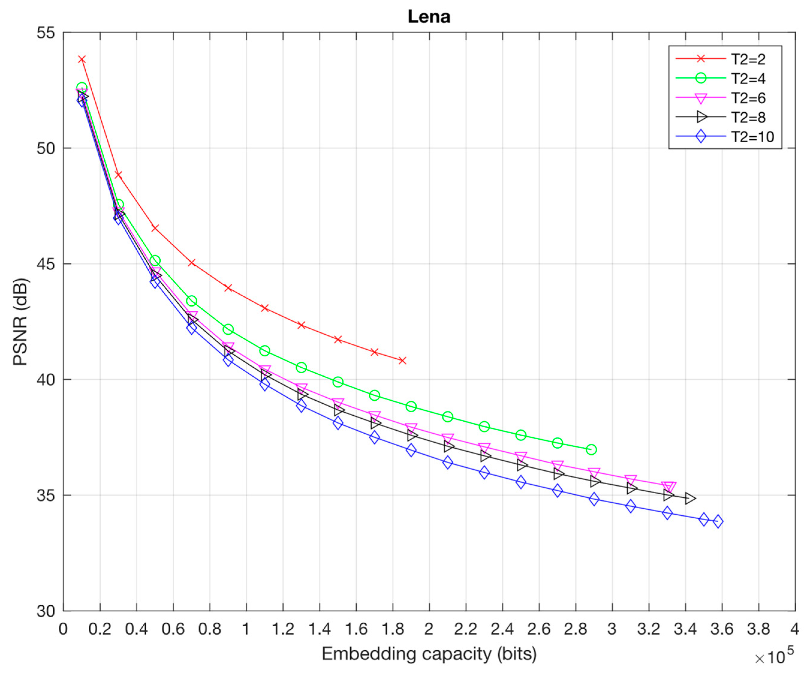 Symmetry 14 01726 g005