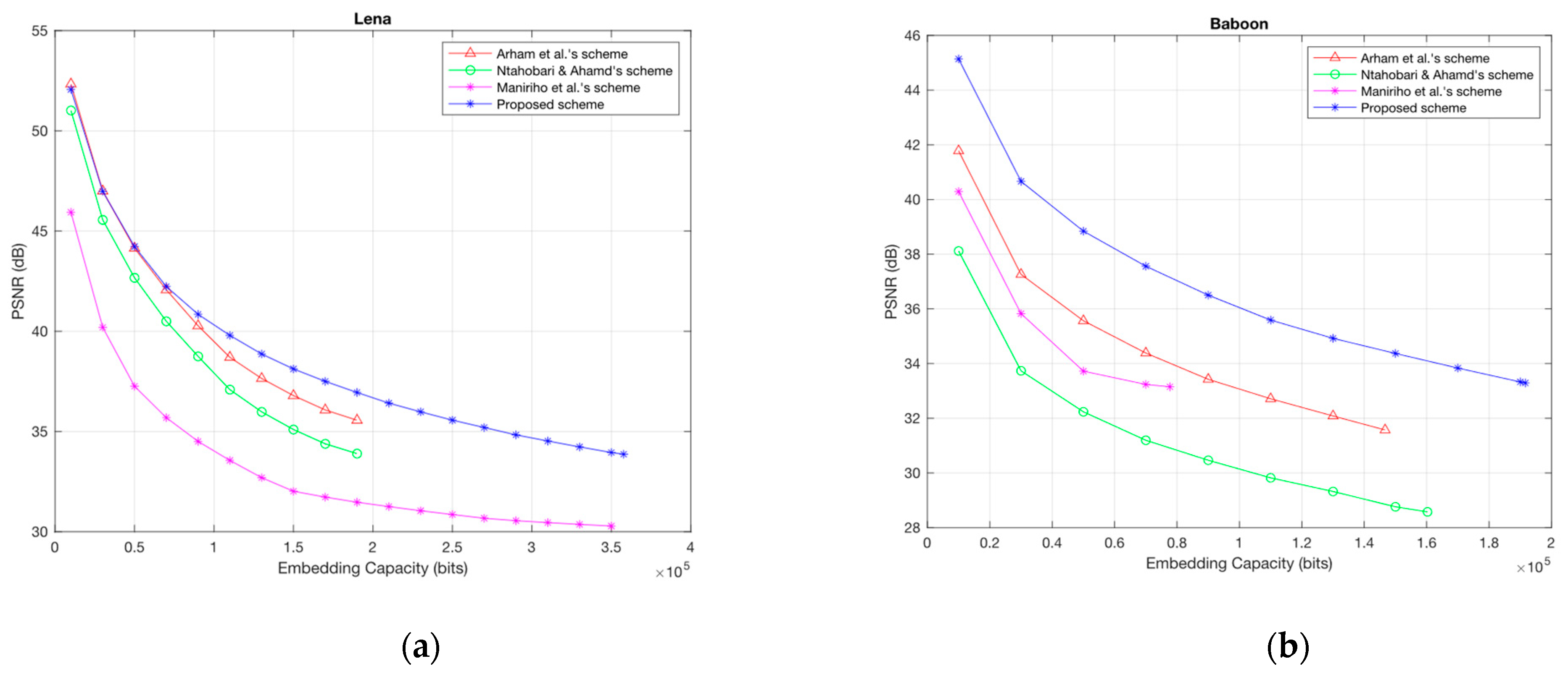 Symmetry 14 01726 g006a