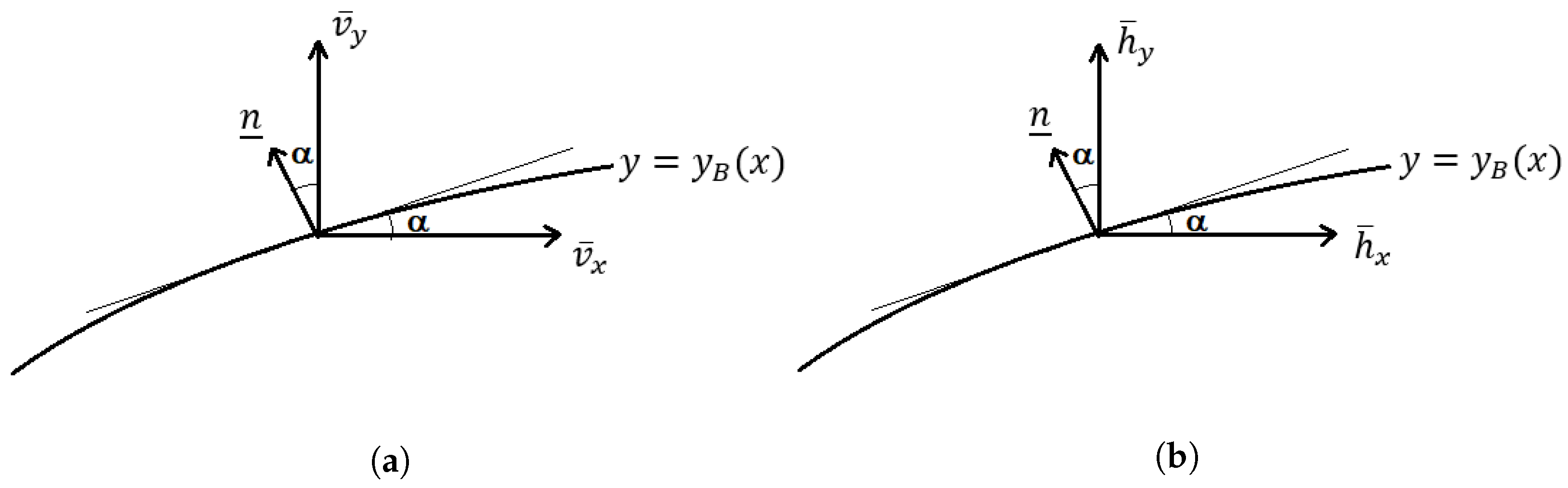 Symmetry 14 01727 g002 550